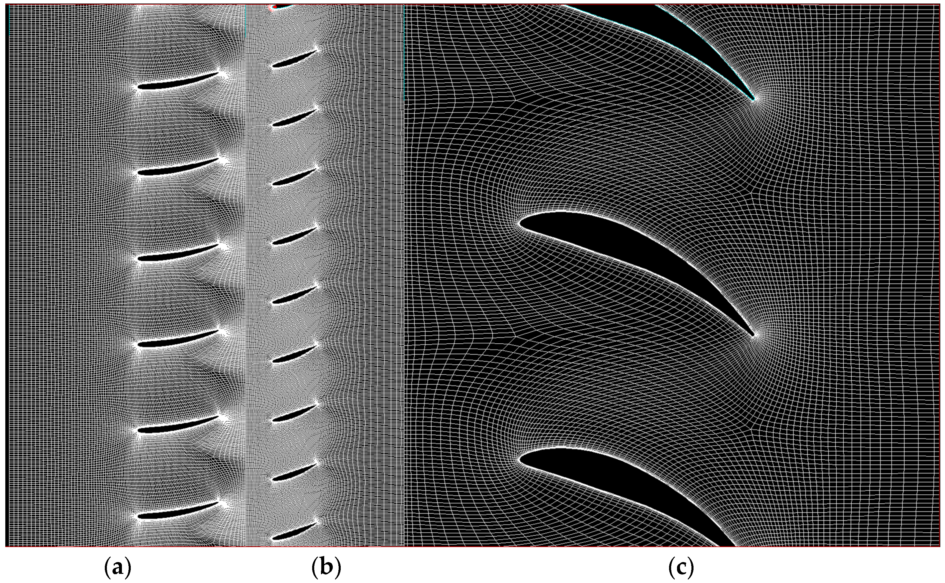 Machines 11 00202 g010