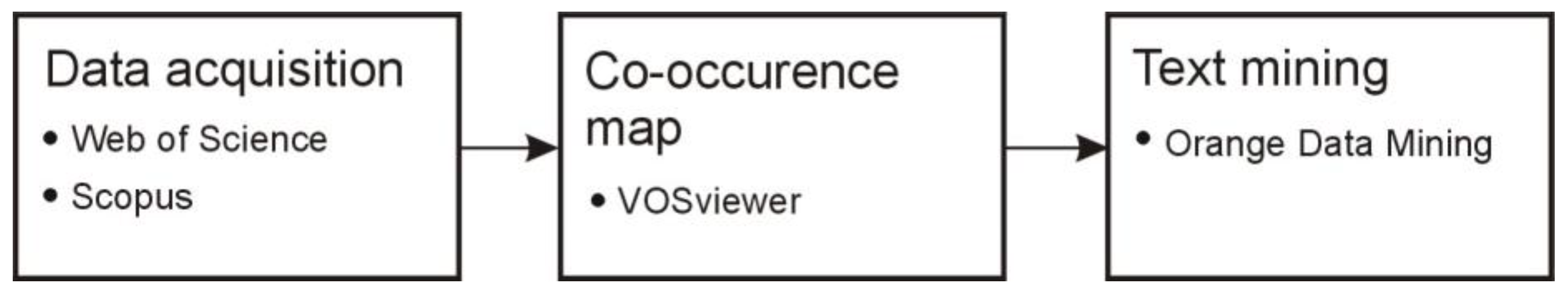 Machines 11 00203 g006