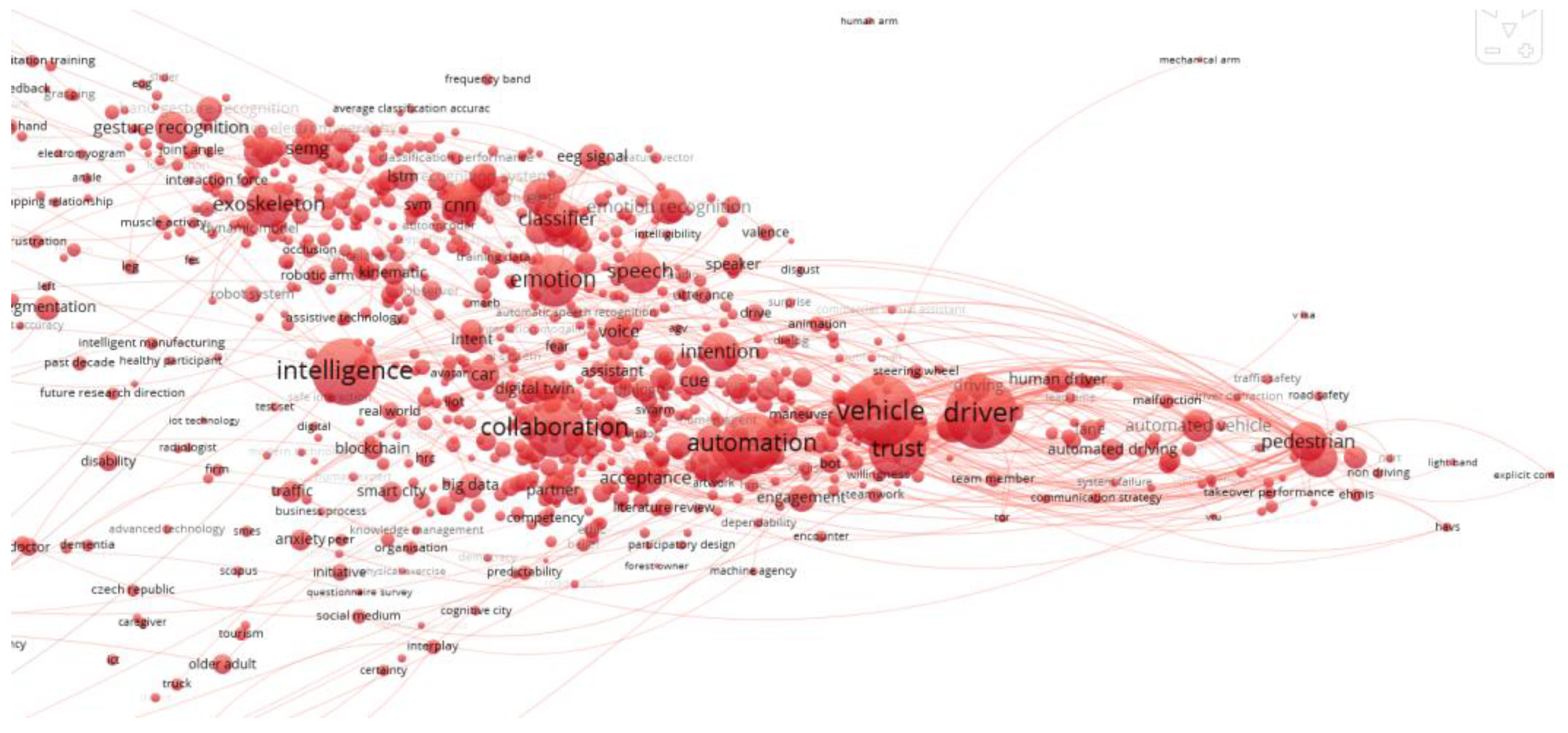 Machines 11 00203 g008