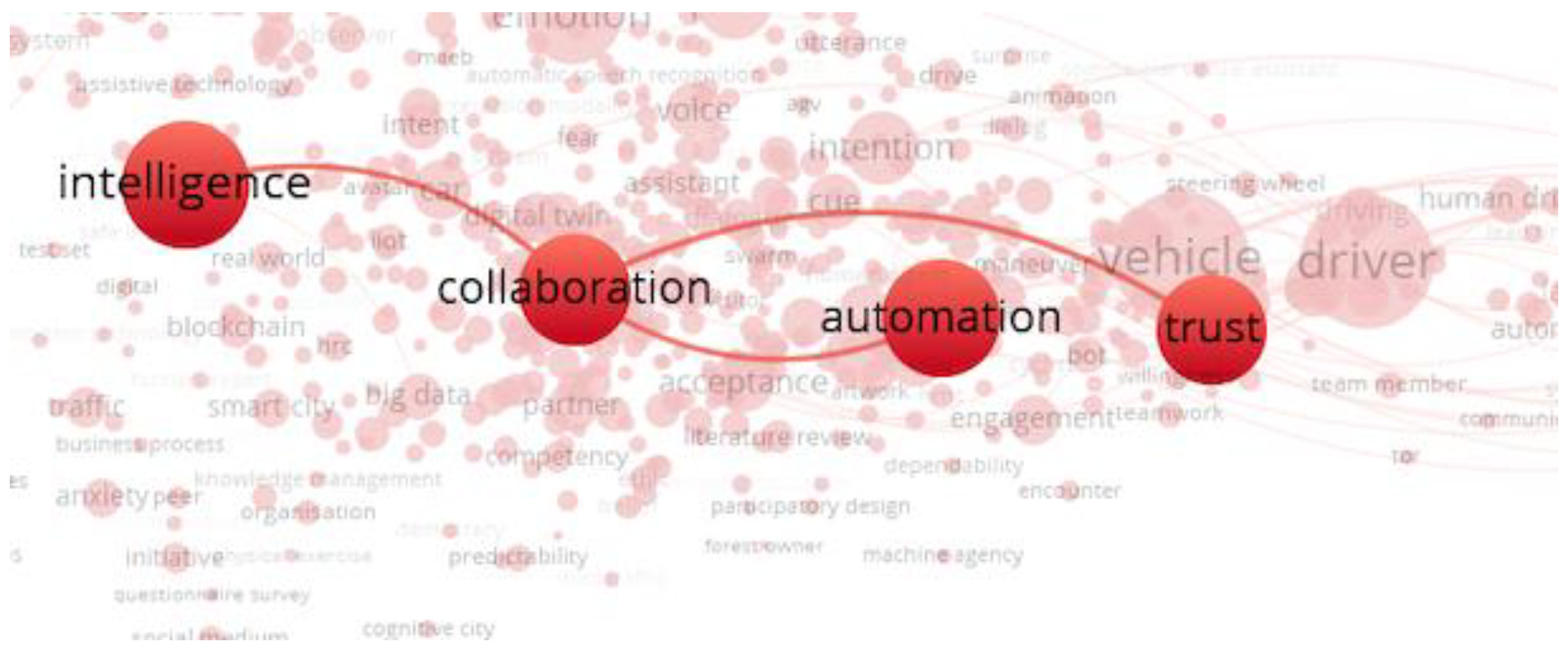 Machines 11 00203 g009