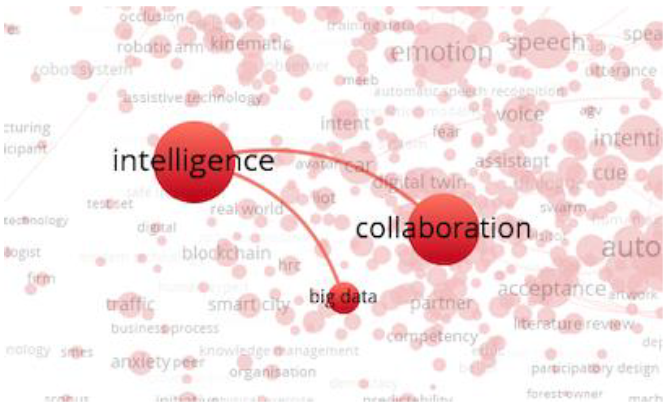 Machines 11 00203 g010