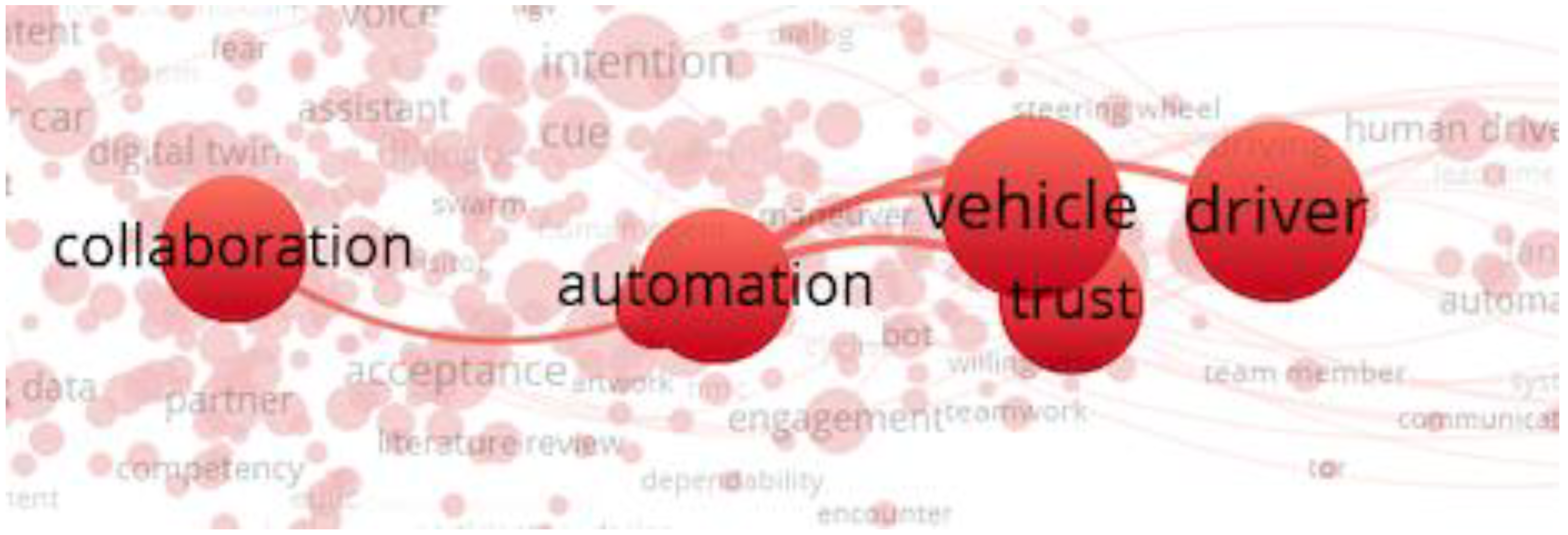 Machines 11 00203 g011