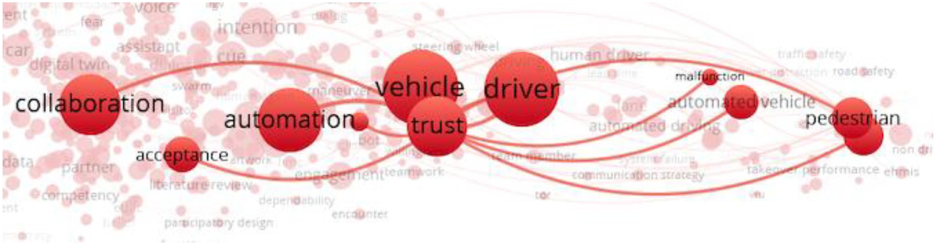 Machines 11 00203 g012