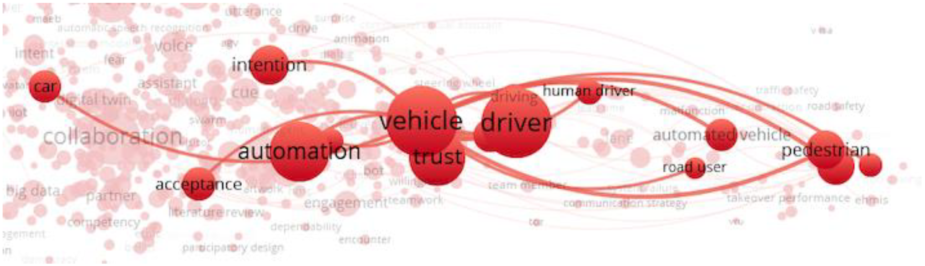 Machines 11 00203 g013