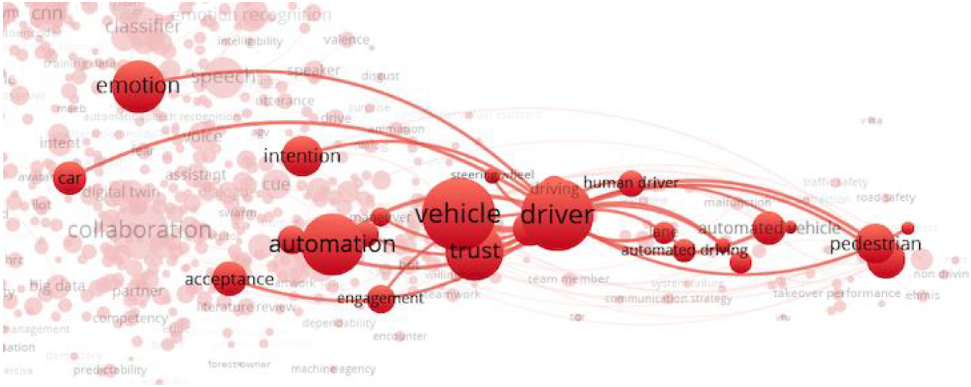 Machines 11 00203 g014