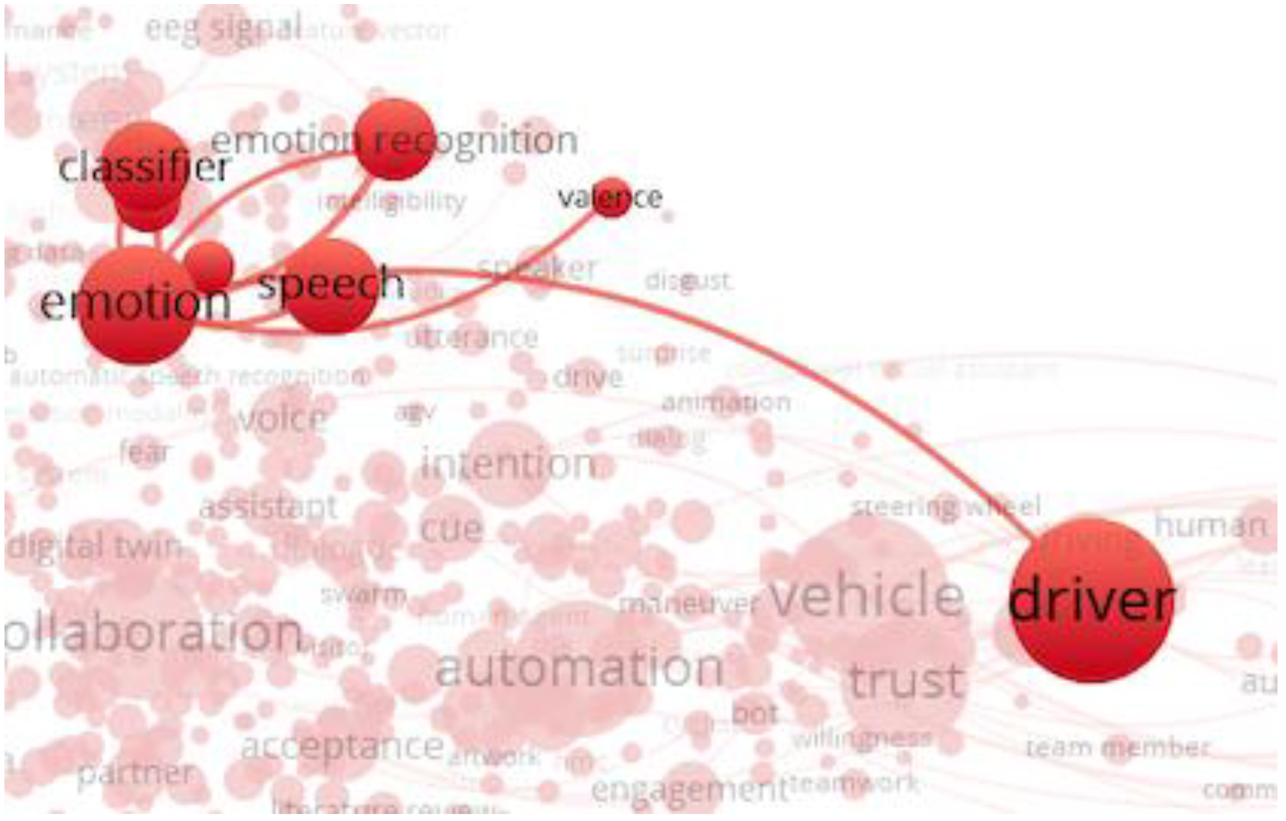 Machines 11 00203 g015