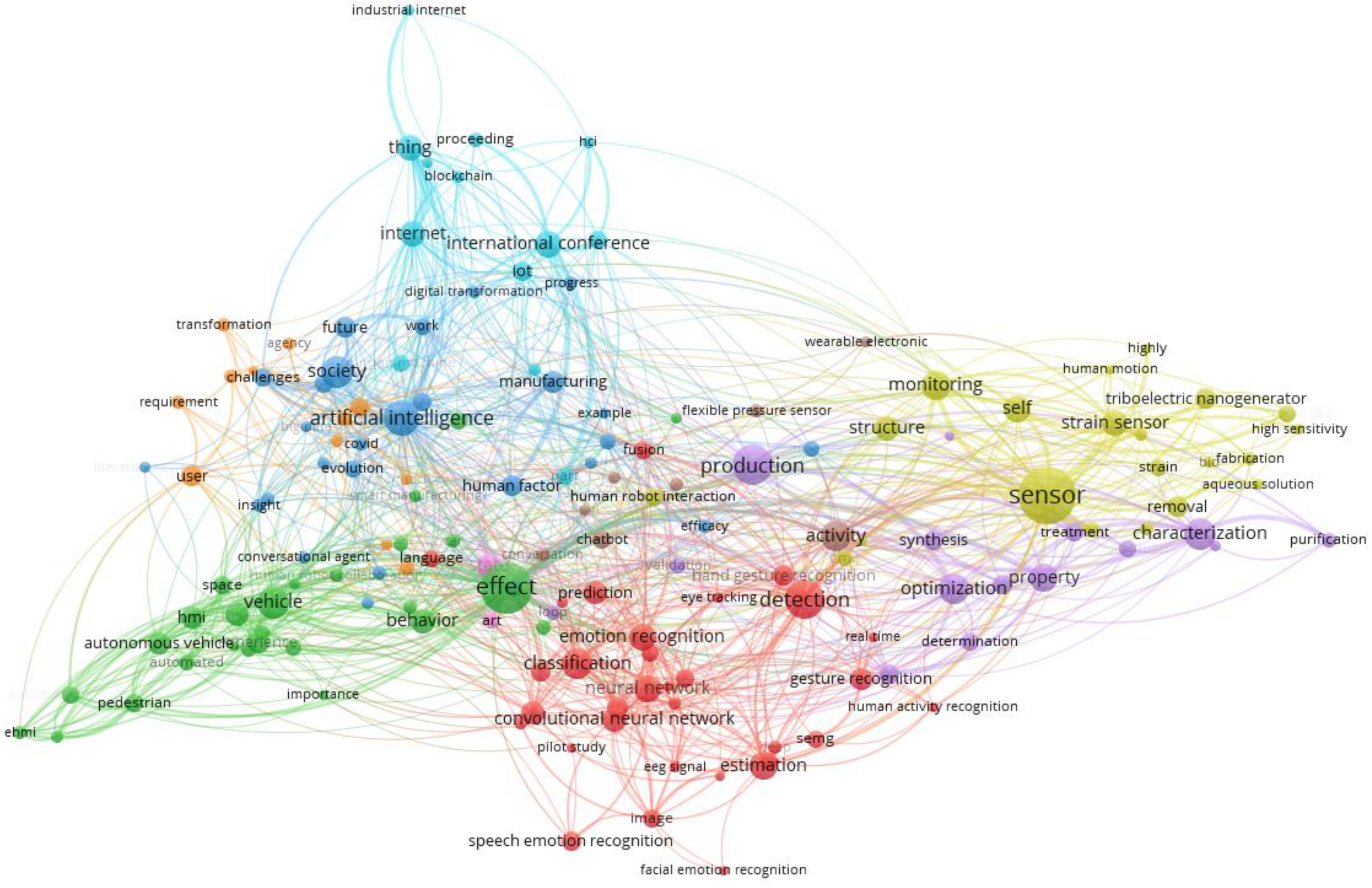 Machines 11 00203 g016