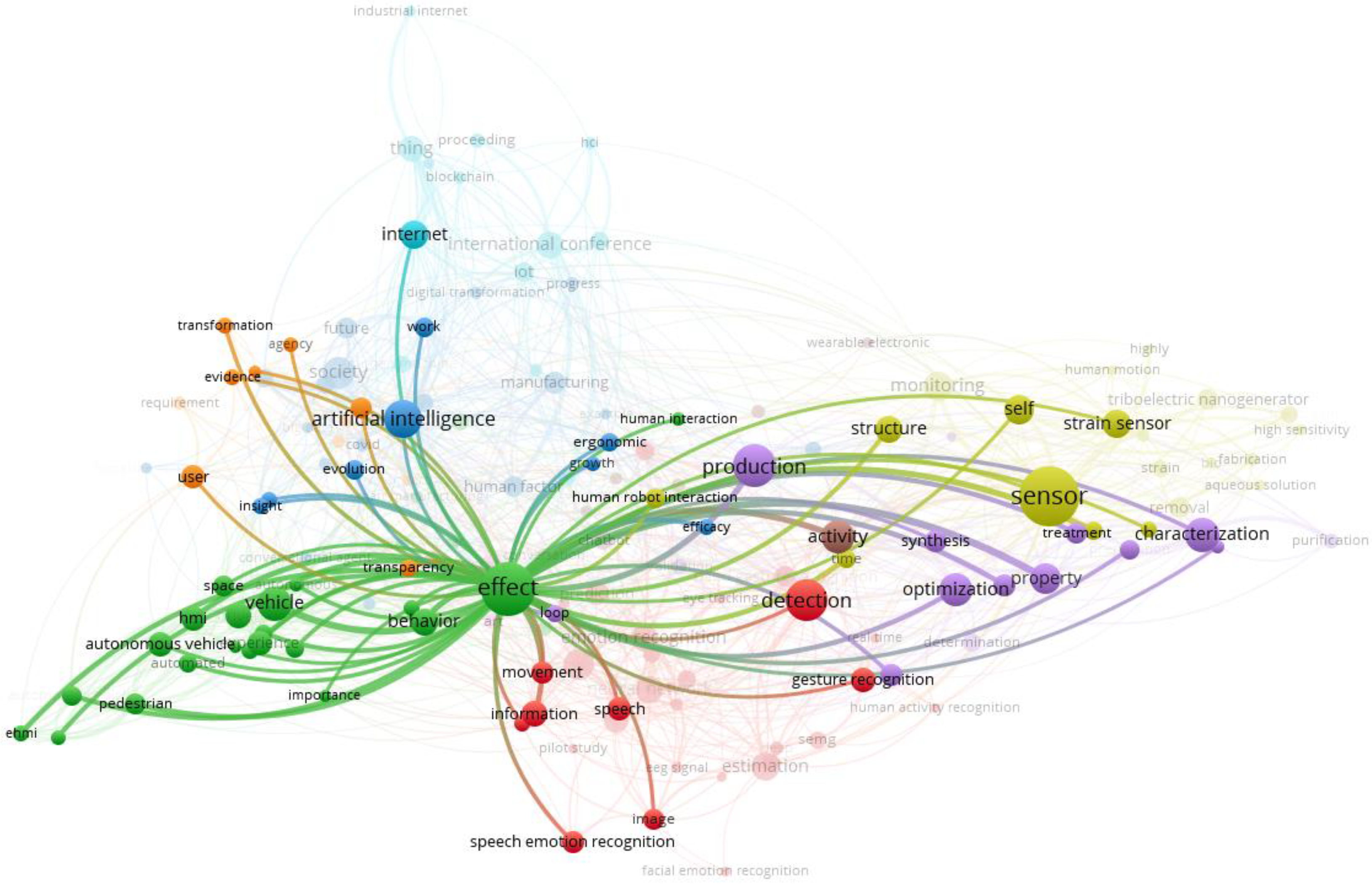 Machines 11 00203 g018