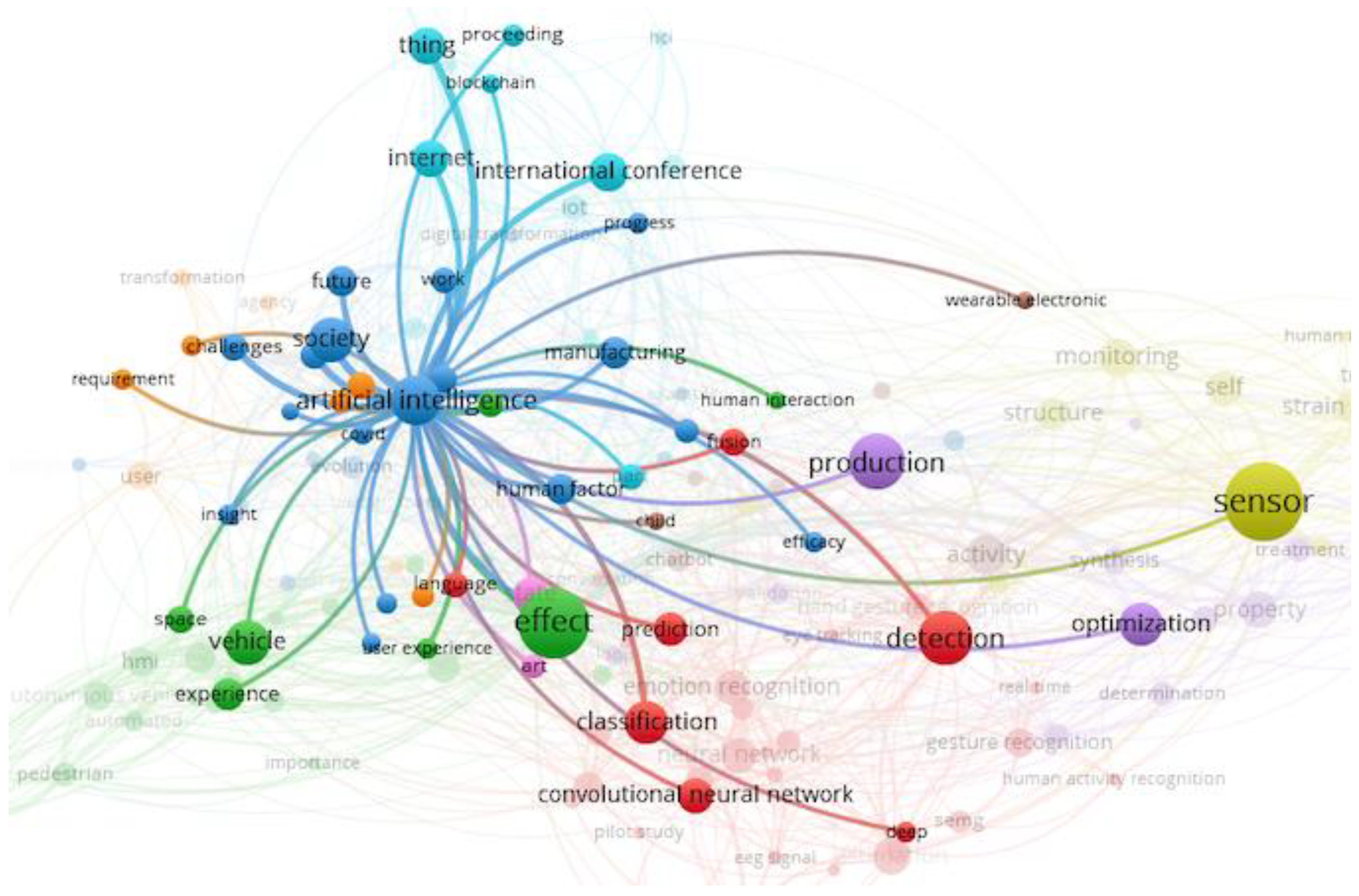 Machines 11 00203 g020