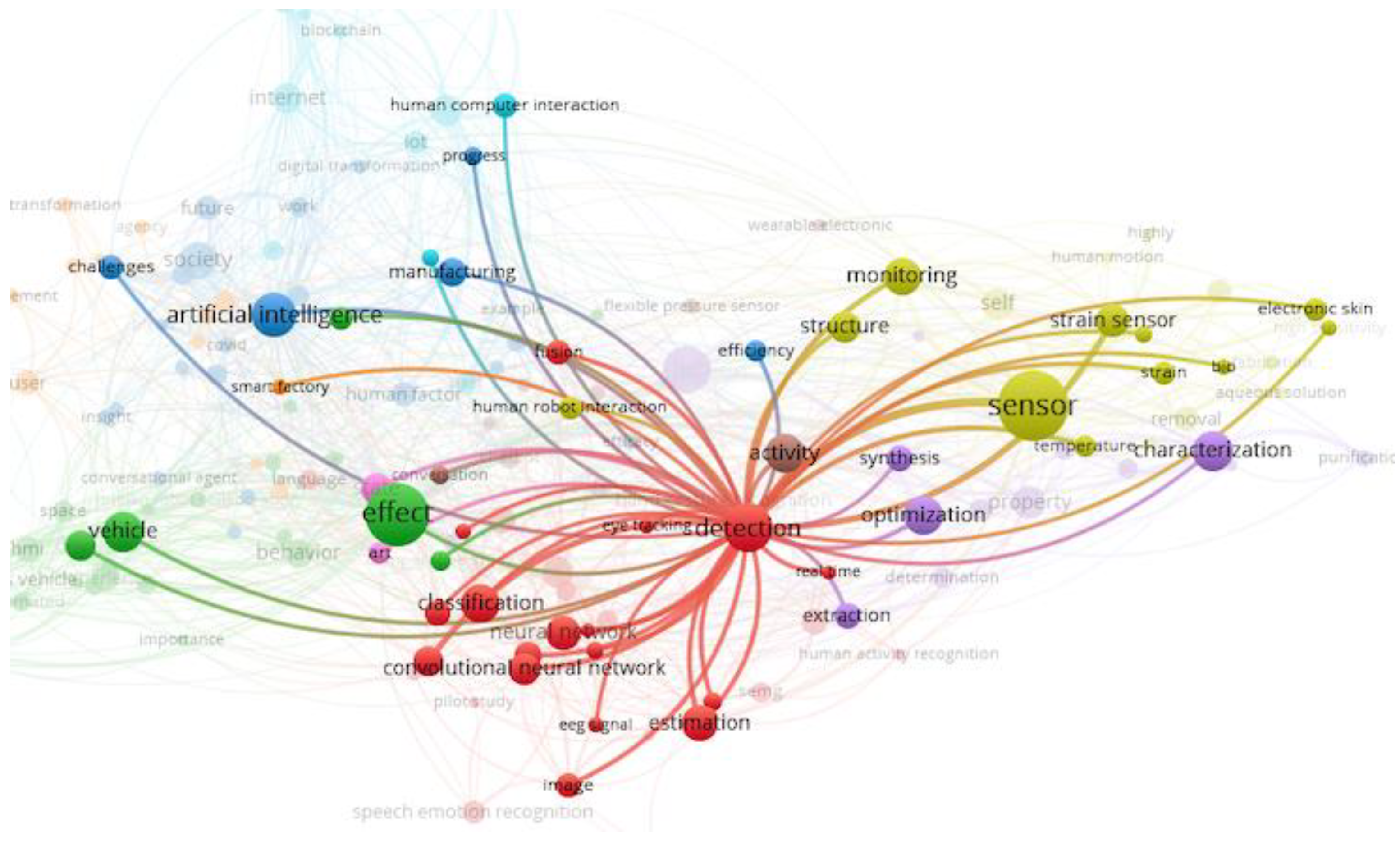 Machines 11 00203 g021
