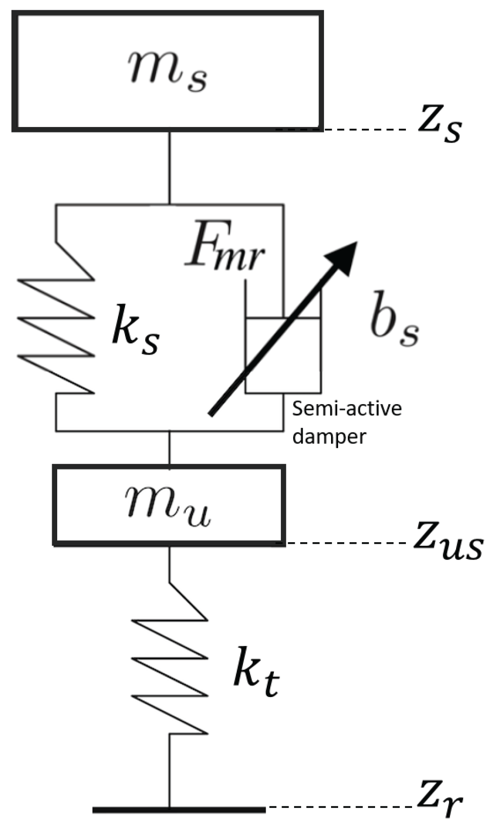 Machines 11 00204 g002
