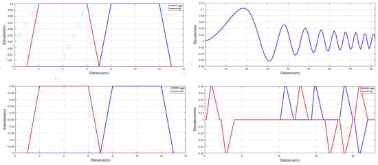 Machines 11 00204 g004