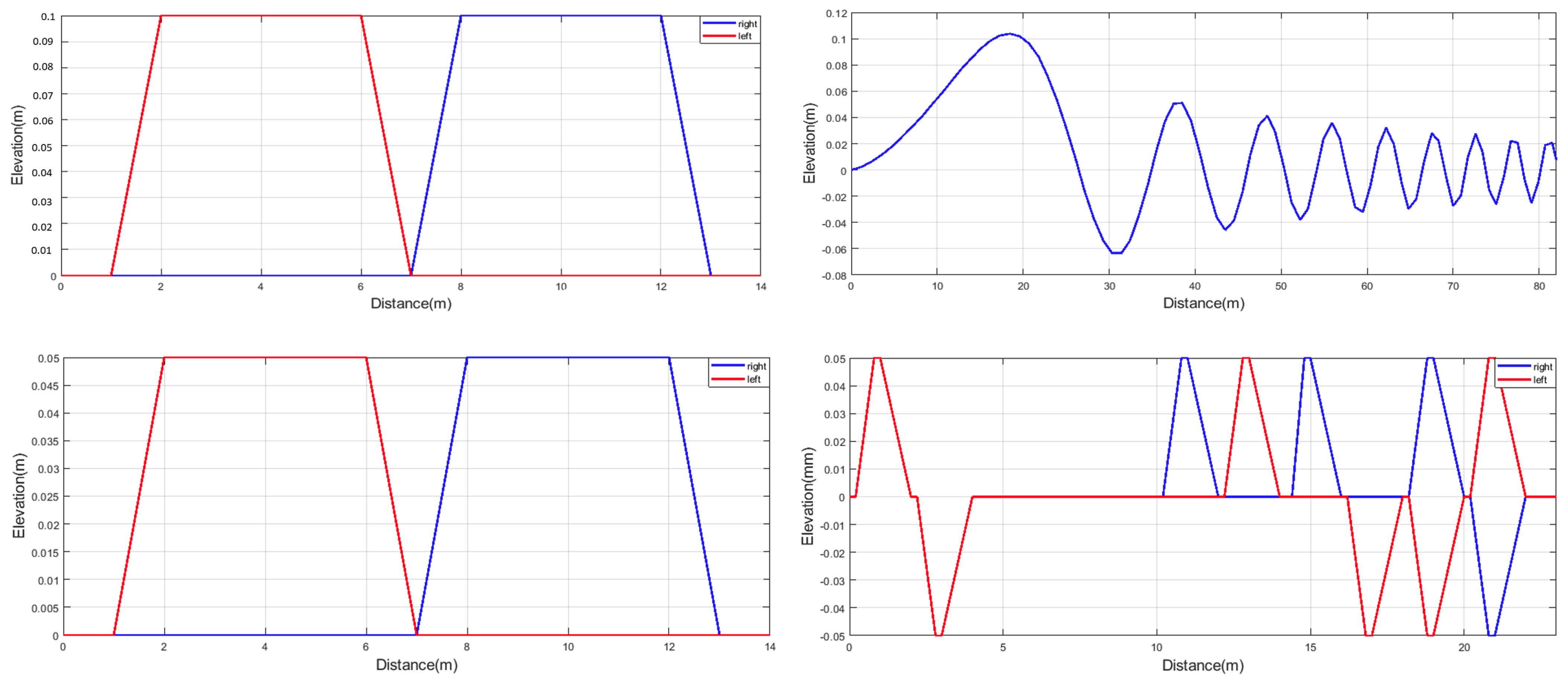 Machines 11 00204 g004