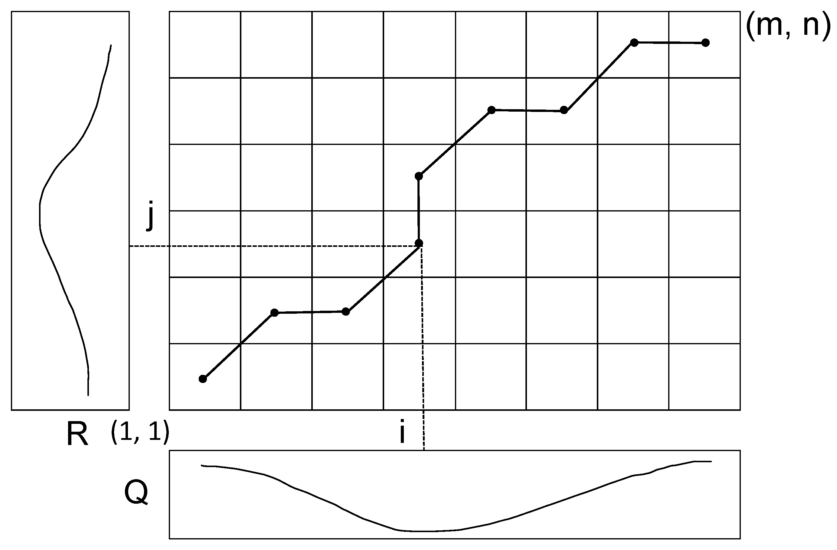Machines 11 00205 g006