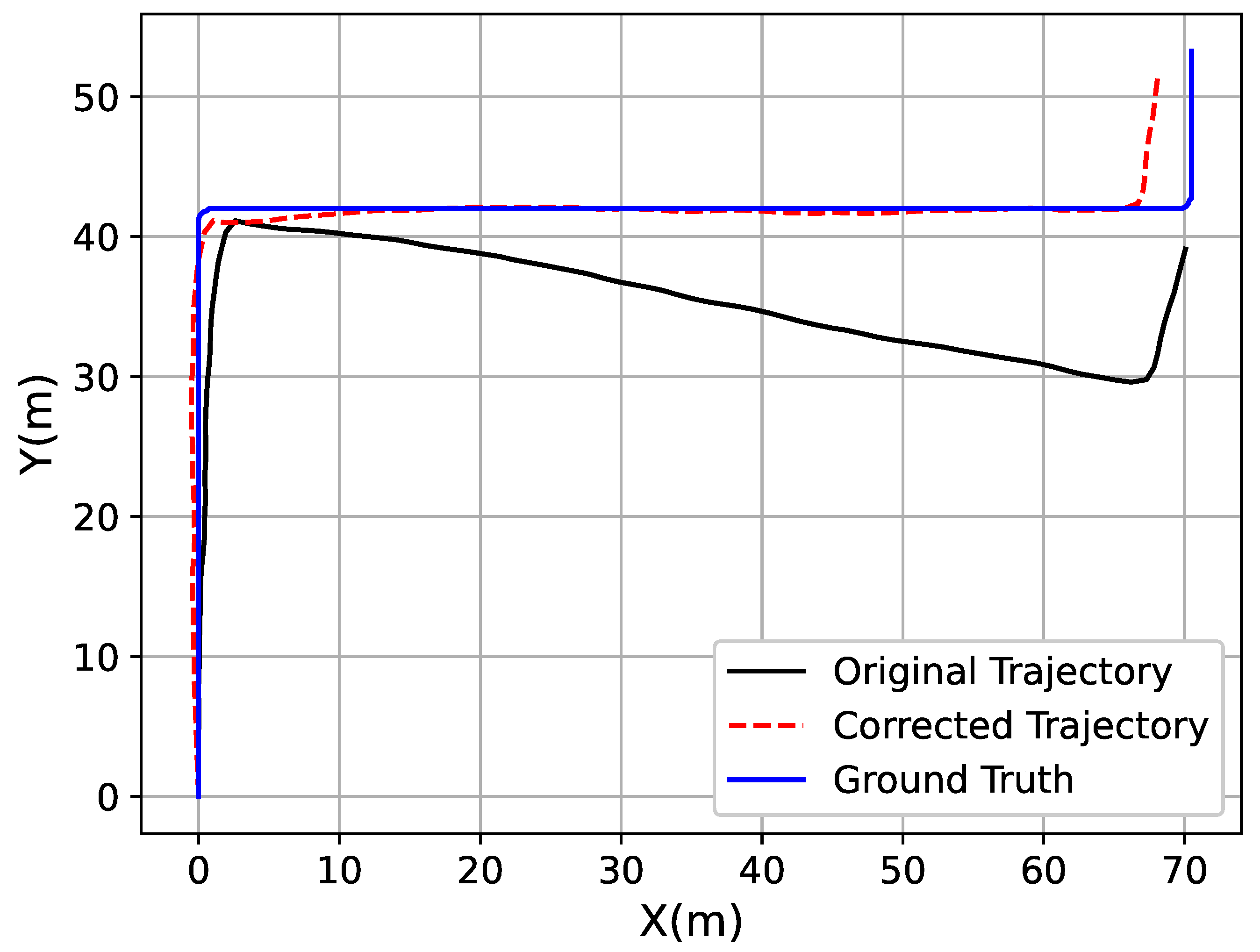Machines 11 00205 g009