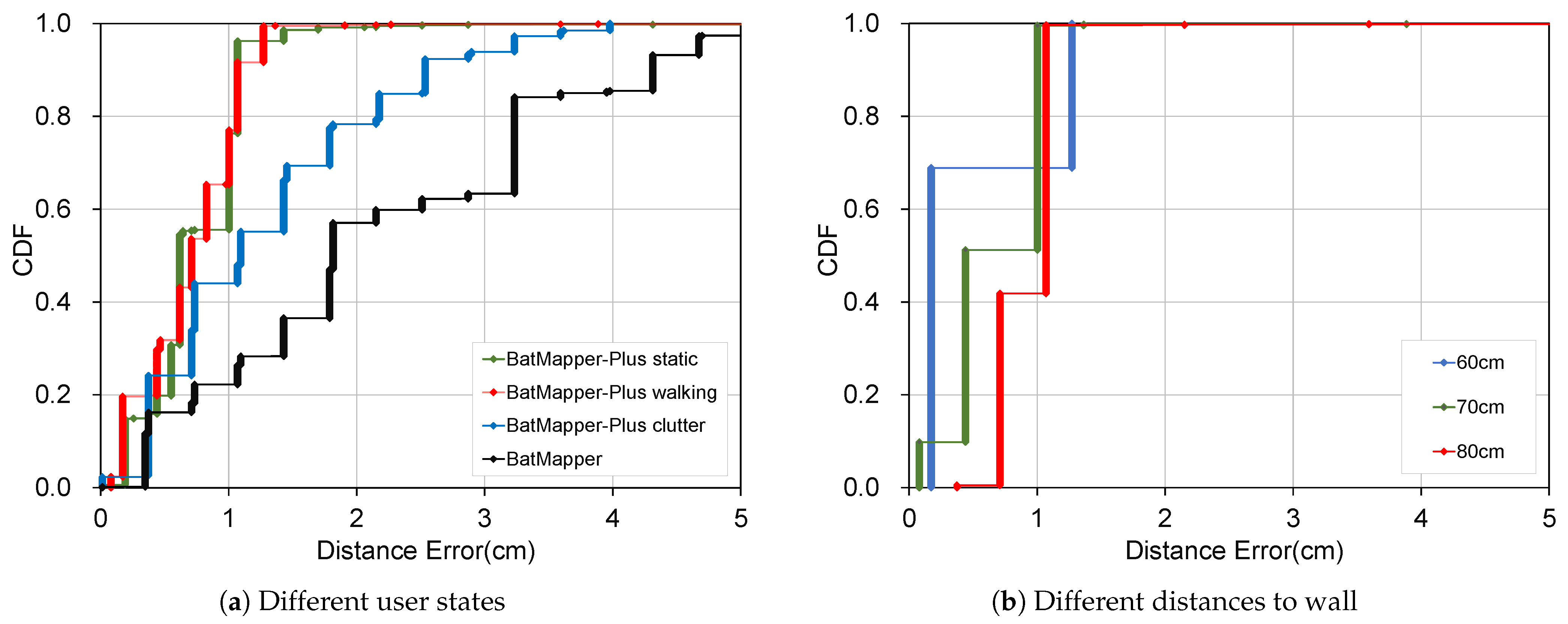 Machines 11 00205 g010