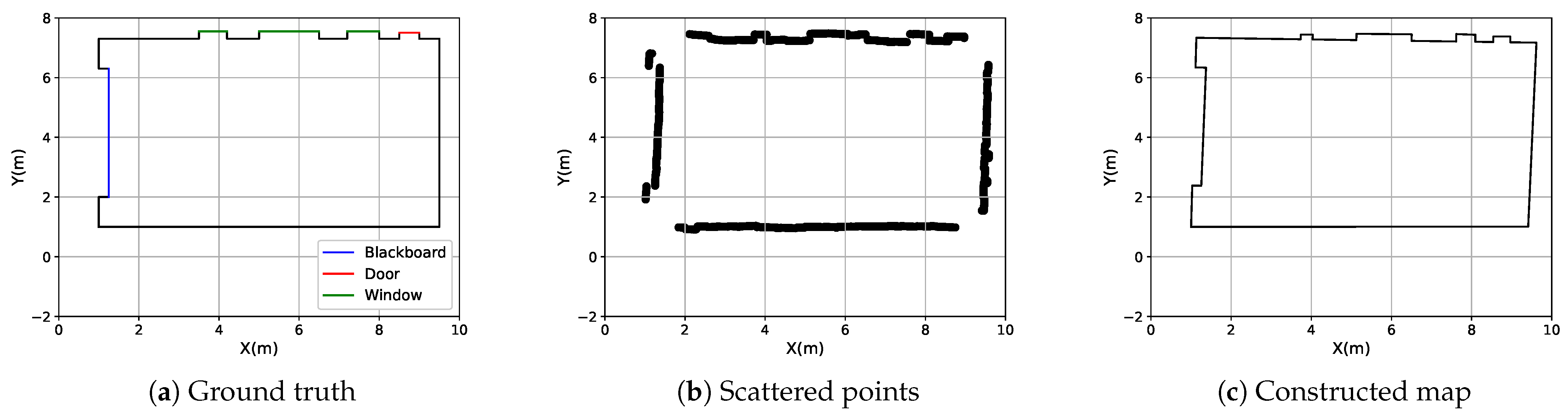 Machines 11 00205 g011