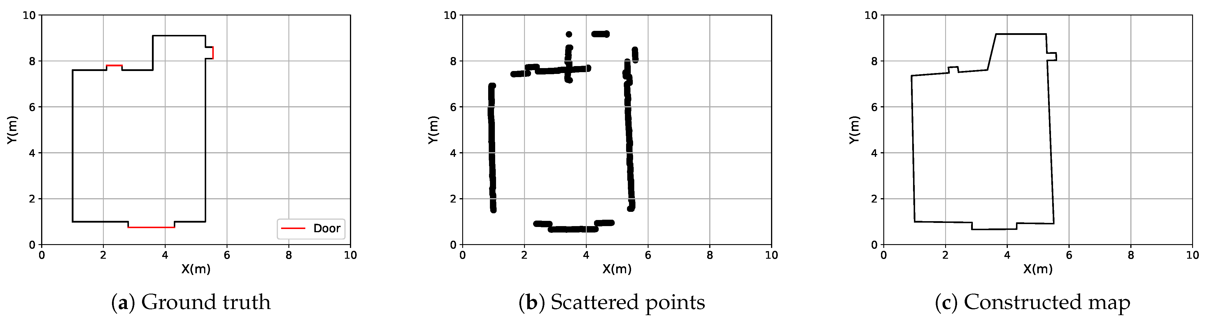 Machines 11 00205 g012