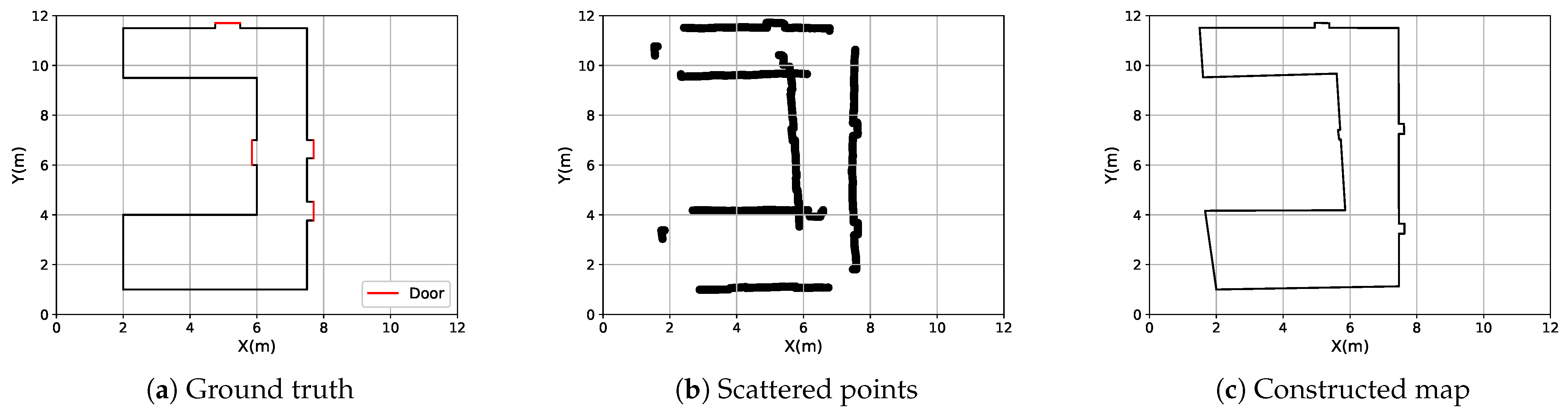 Machines 11 00205 g013