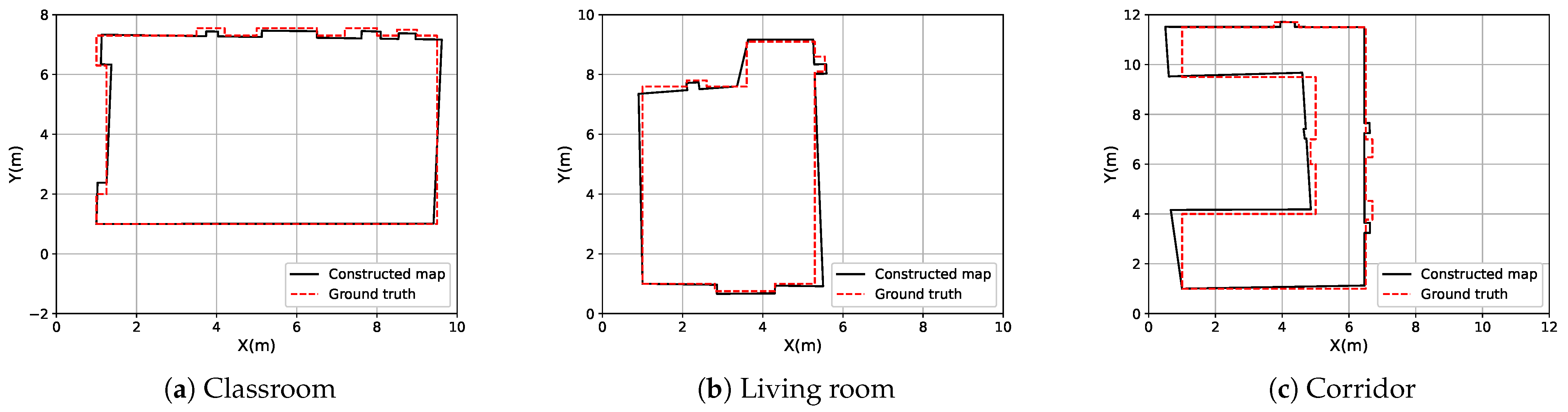 Machines 11 00205 g014