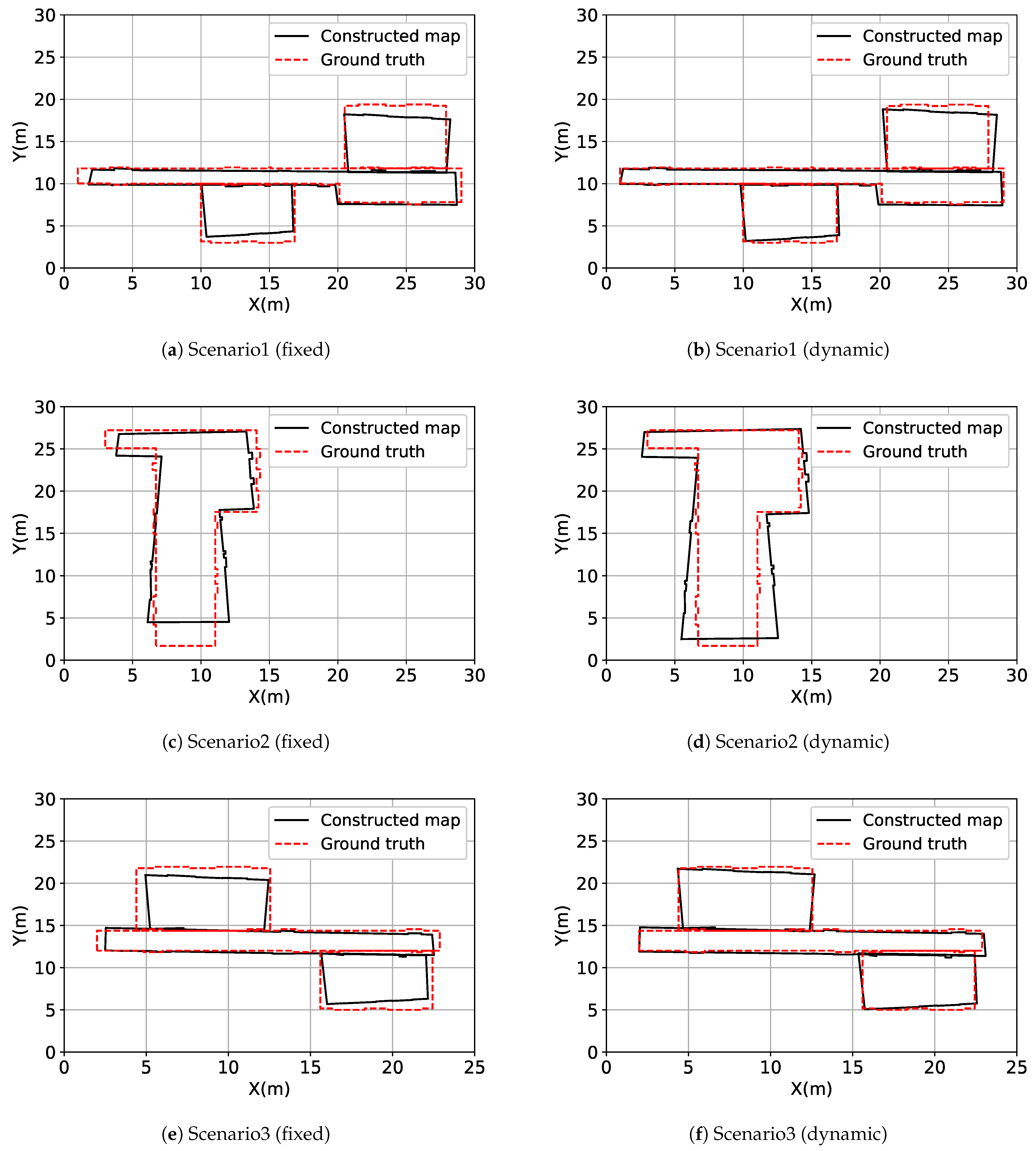 Machines 11 00205 g015