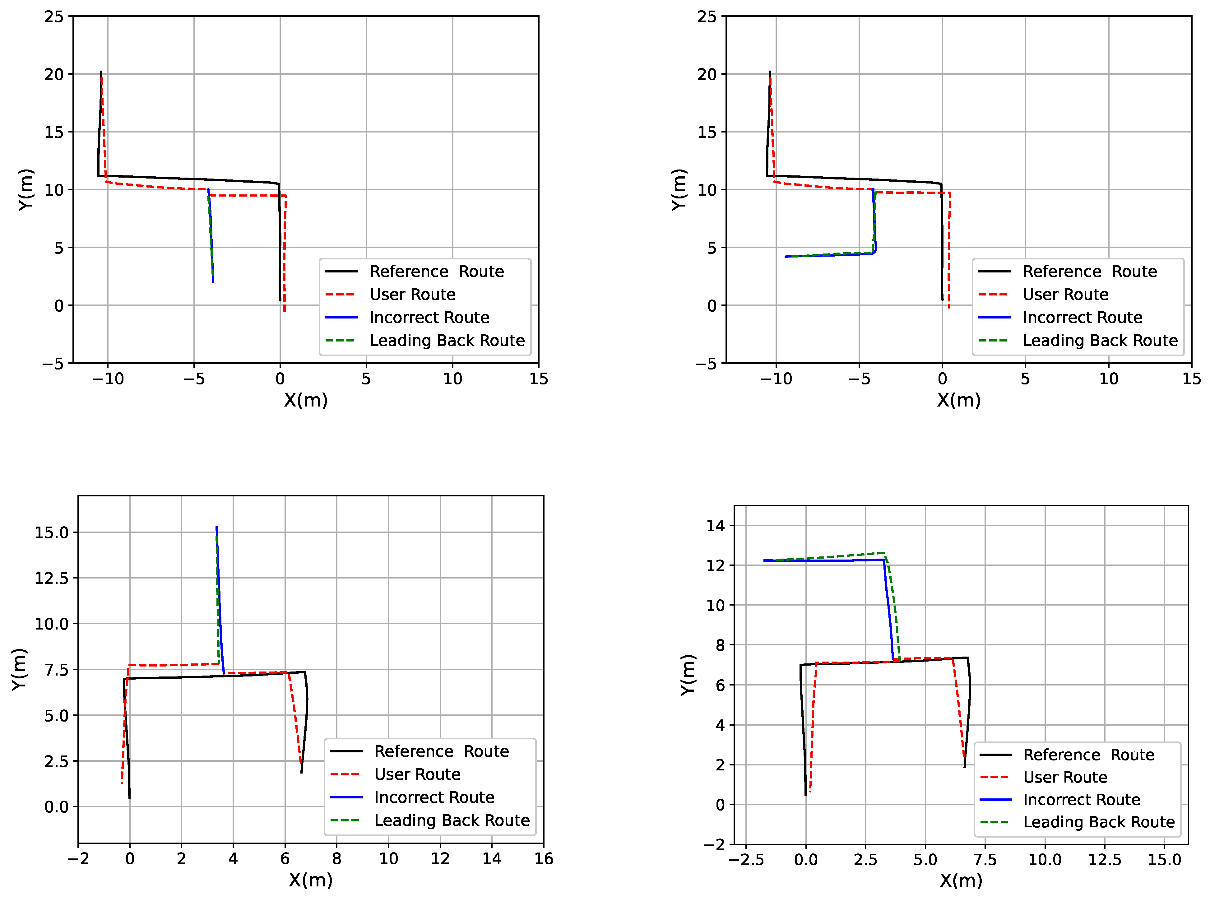 Machines 11 00205 g018a