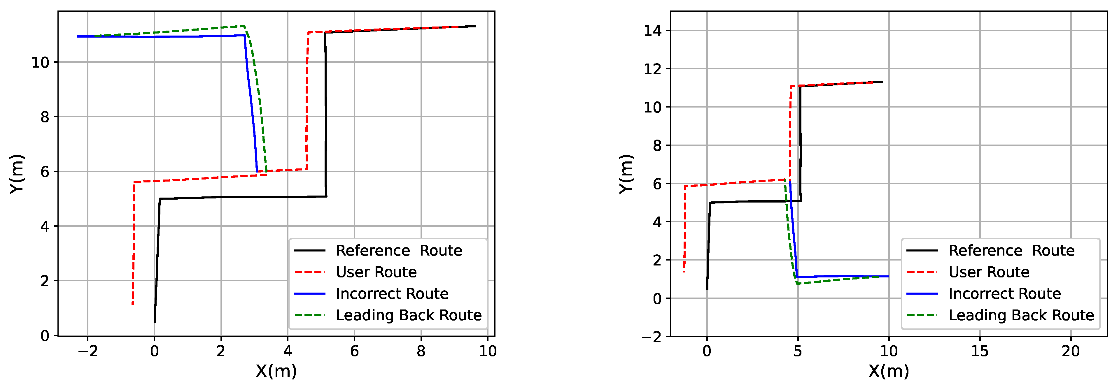 Machines 11 00205 g018b