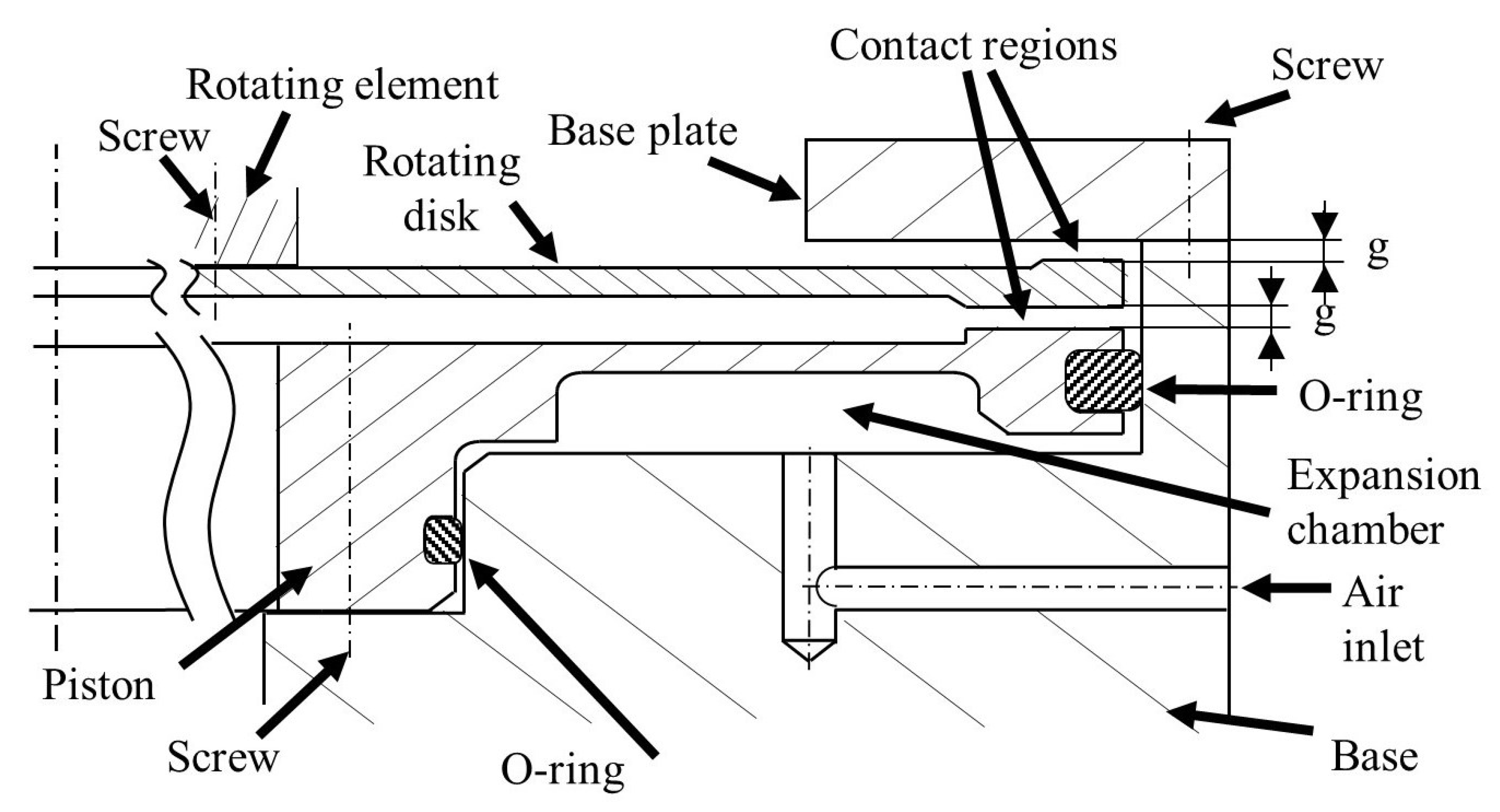 Machines 11 00207 g001