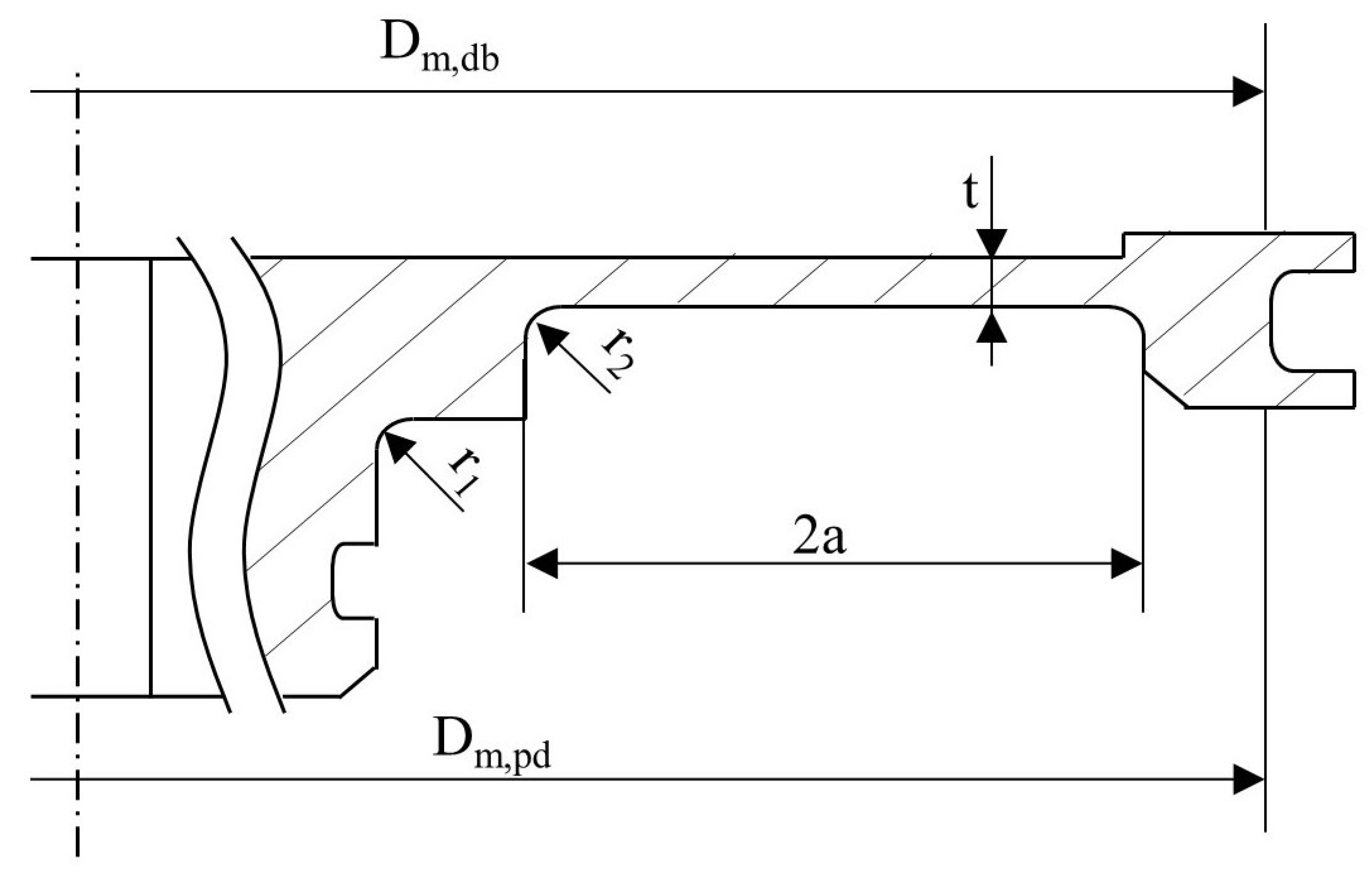 Machines 11 00207 g002