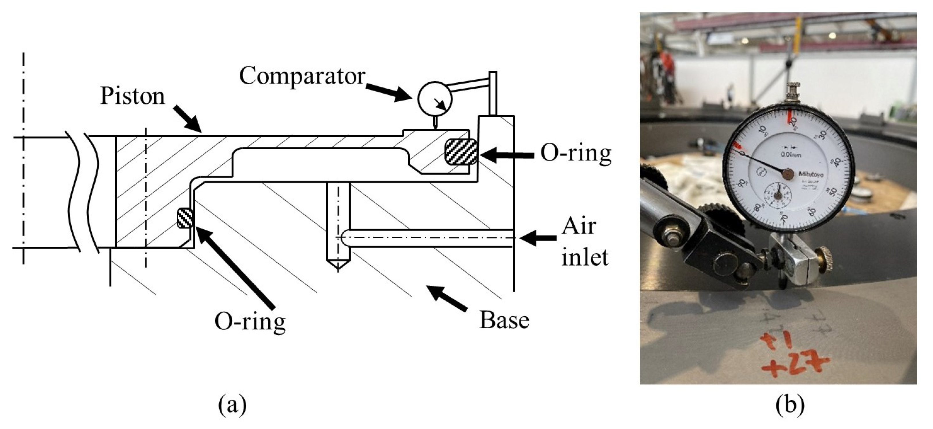 Machines 11 00207 g004