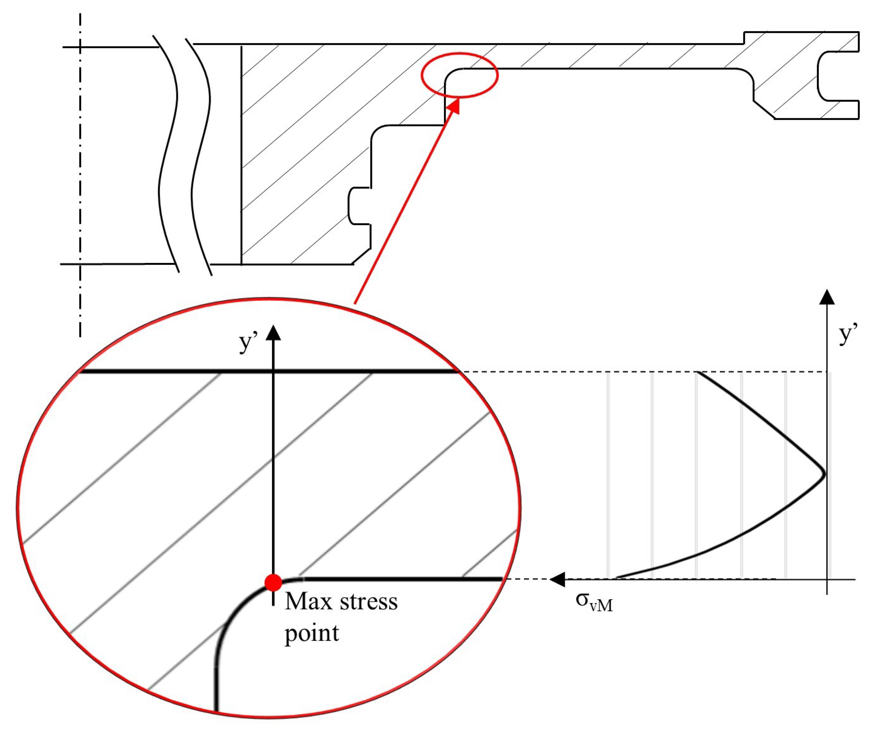 Machines 11 00207 g009