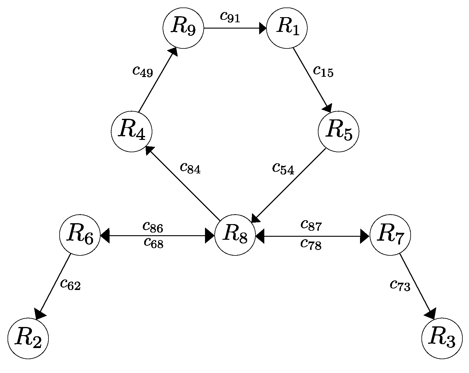 Machines 11 00208 g002