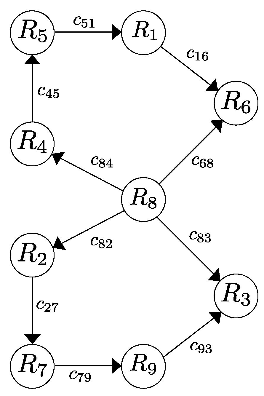 Machines 11 00208 g003