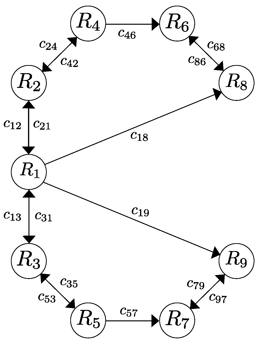 Machines 11 00208 g004
