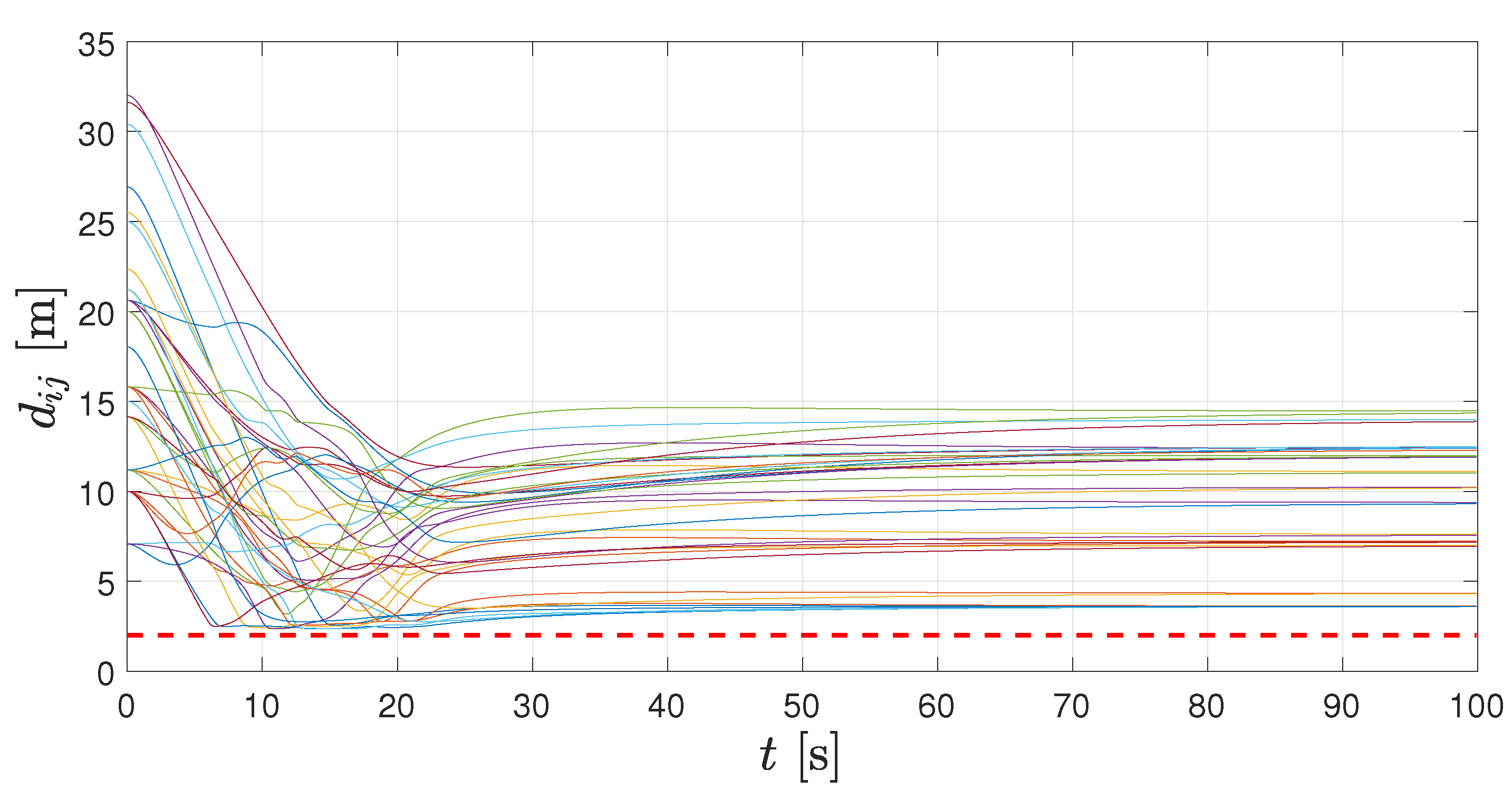 Machines 11 00208 g006