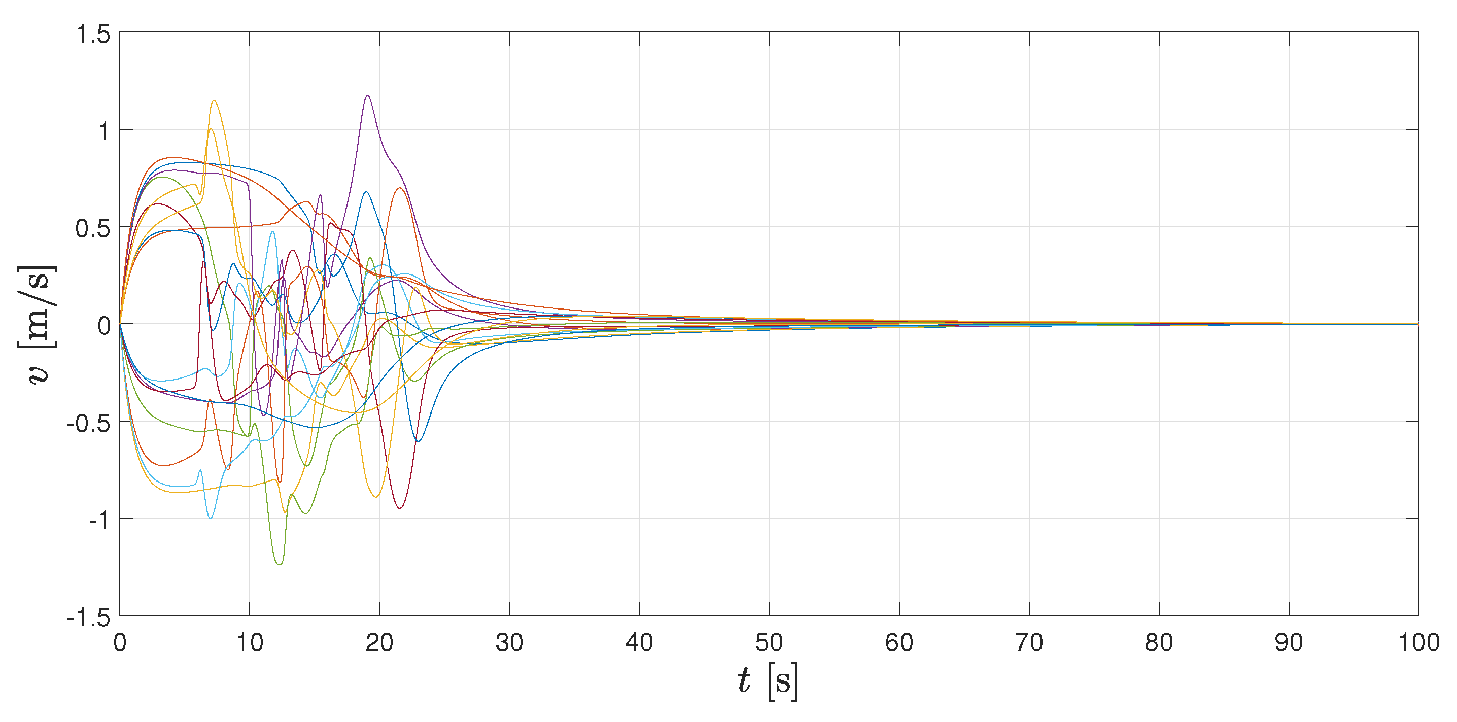 Machines 11 00208 g007