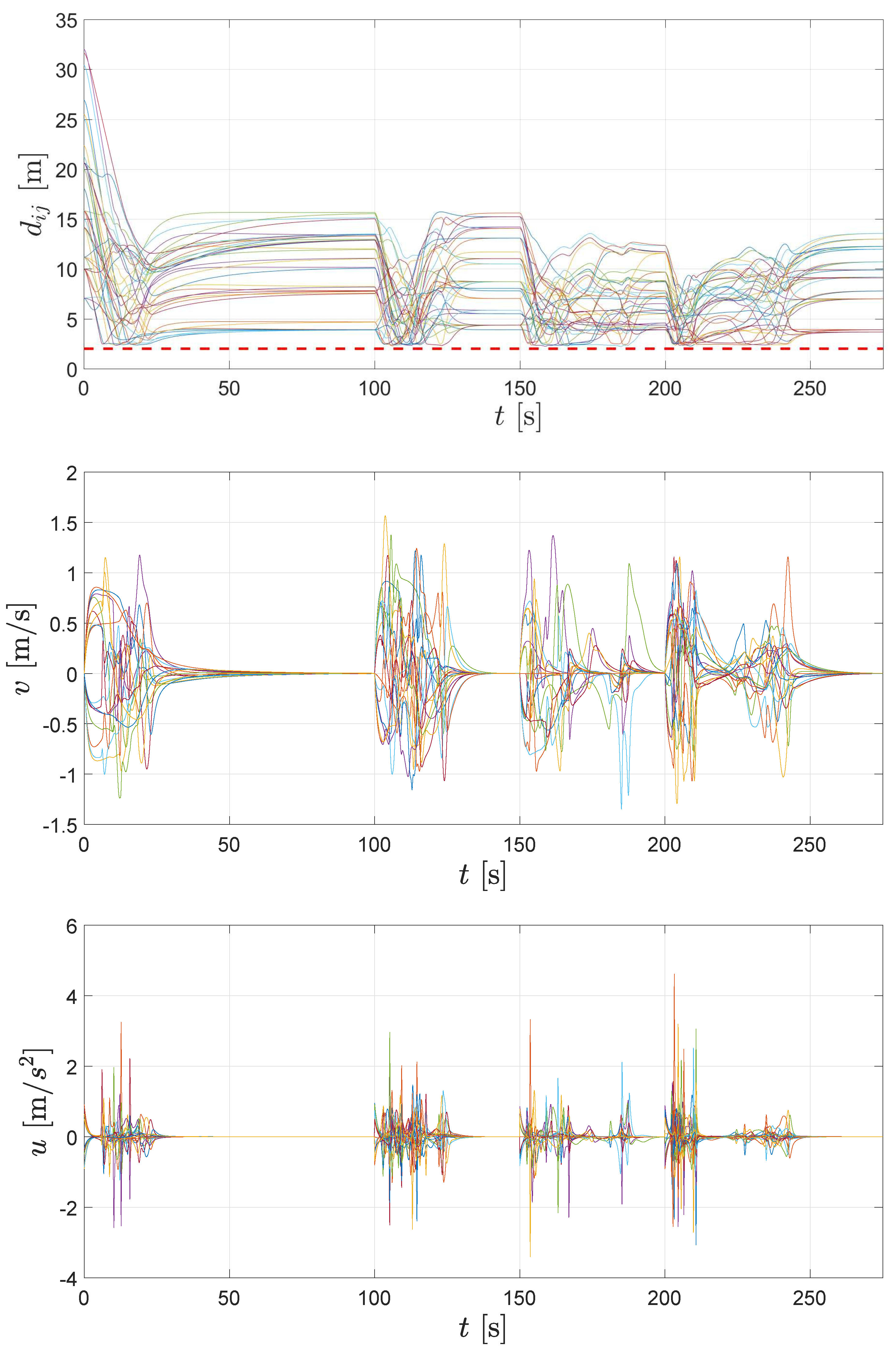 Machines 11 00208 g010