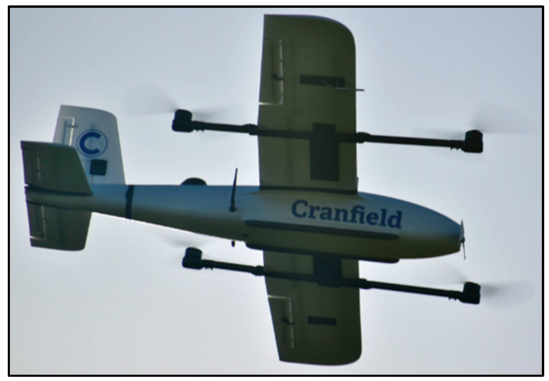 Machines 11 00211 g001