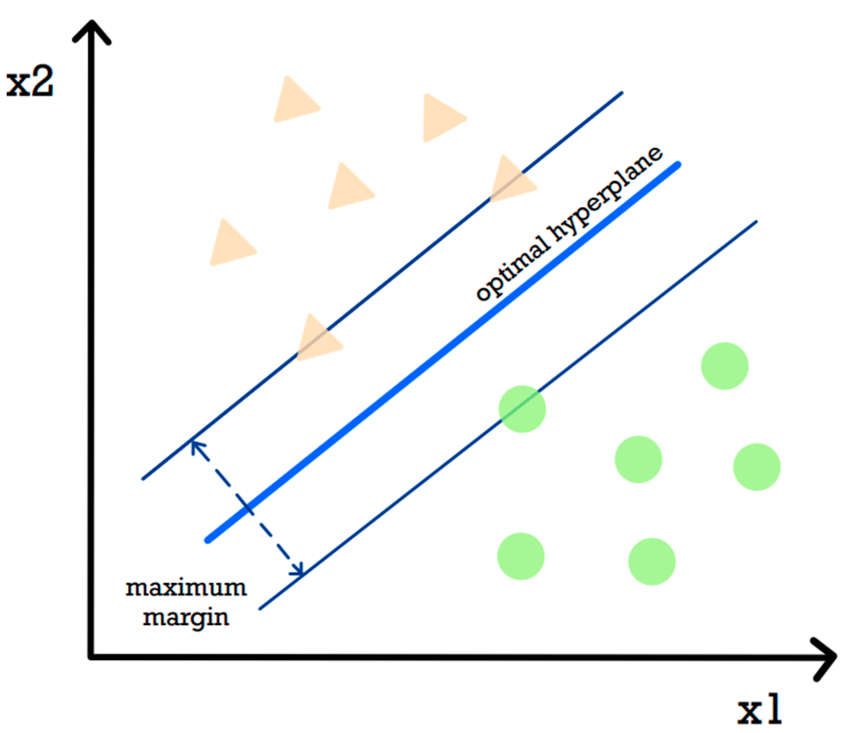 Machines 11 00211 g004