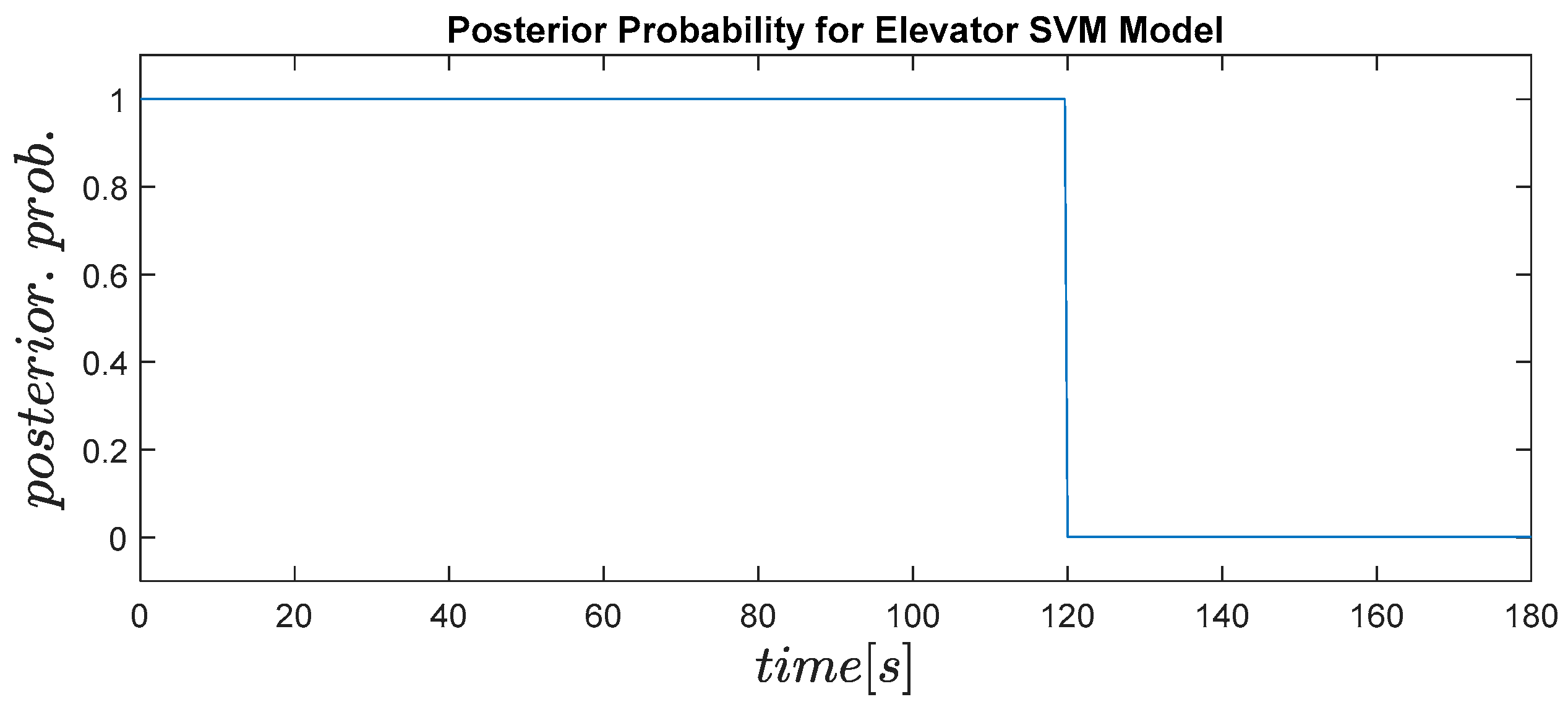 Machines 11 00211 g010