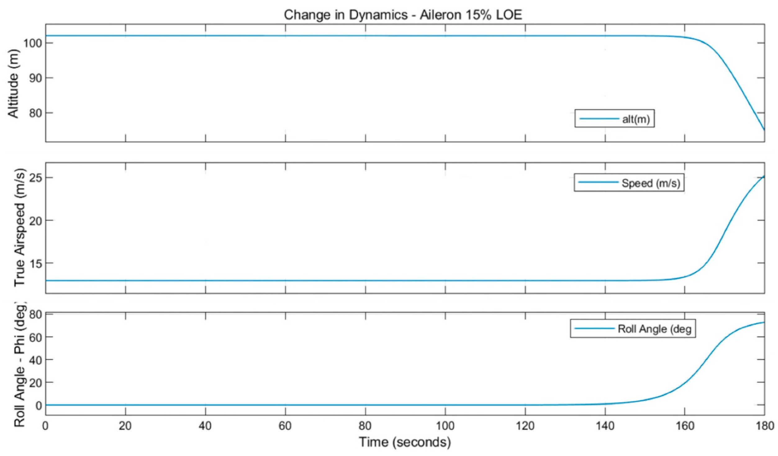 Machines 11 00211 g013
