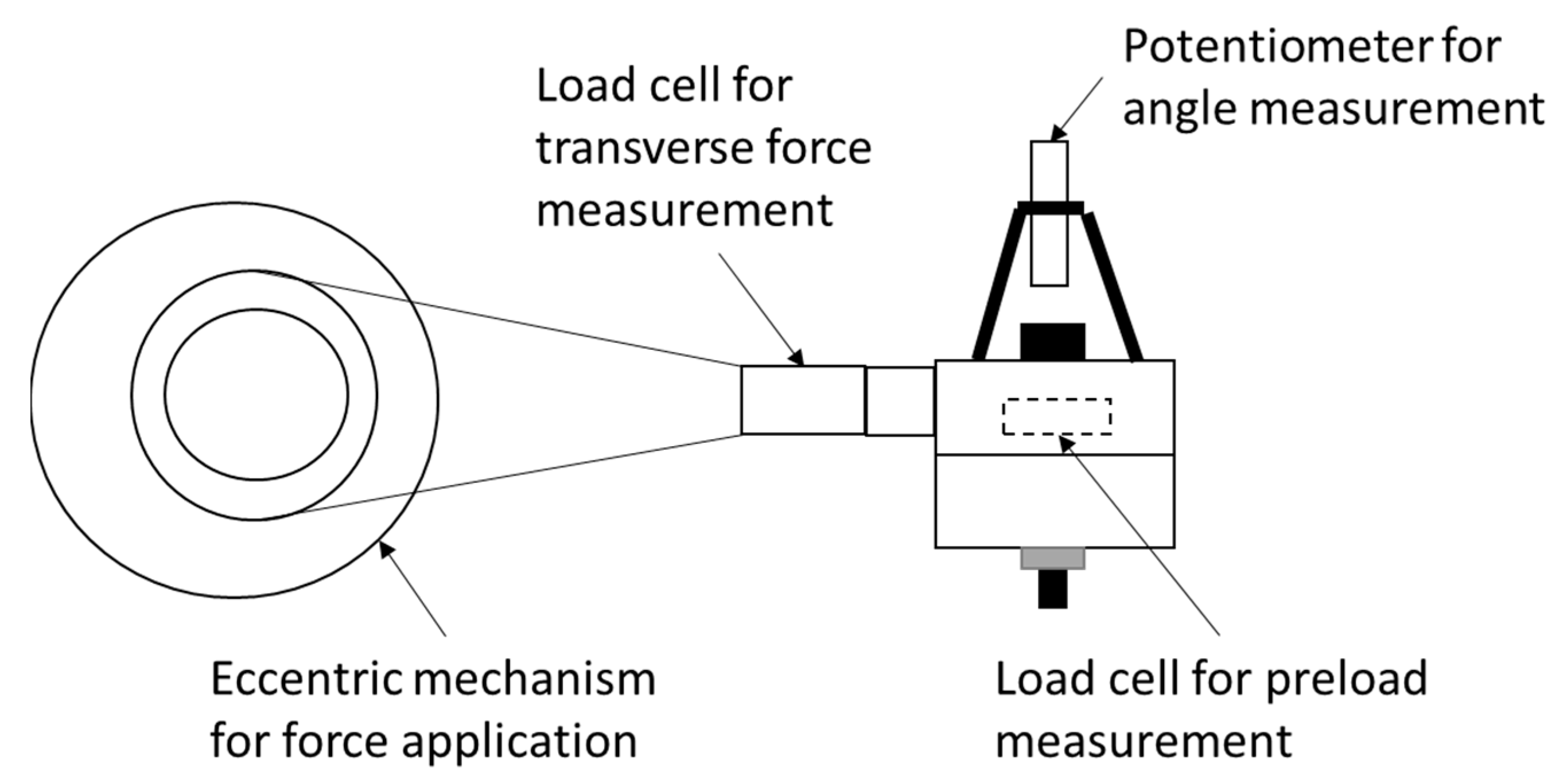 Machines 11 00212 g001