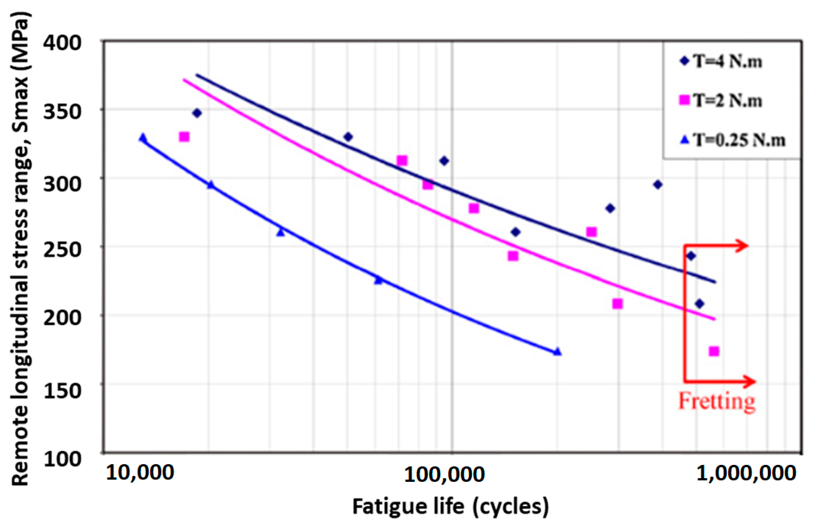 Machines 11 00212 g016