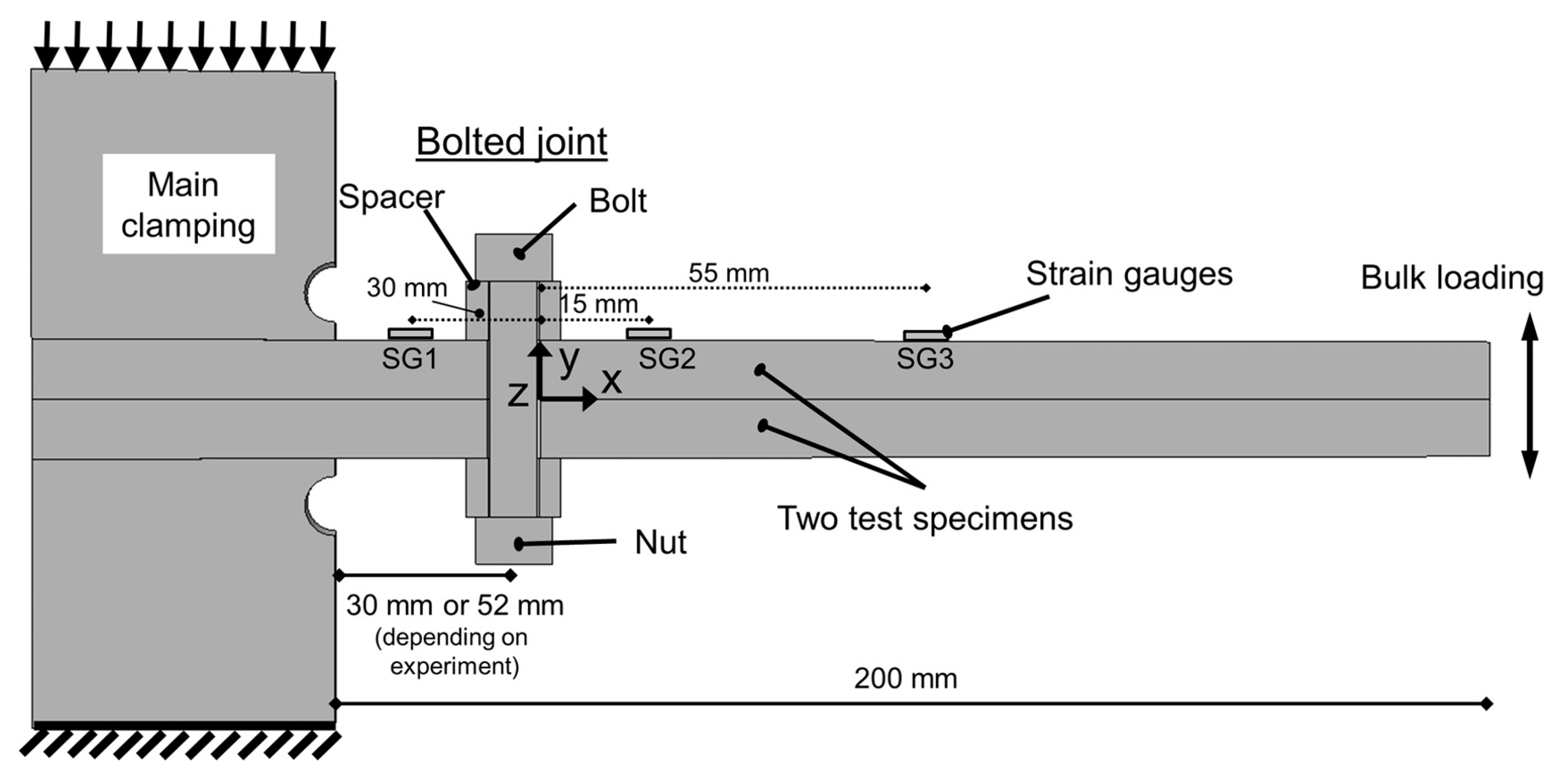 Machines 11 00212 g018