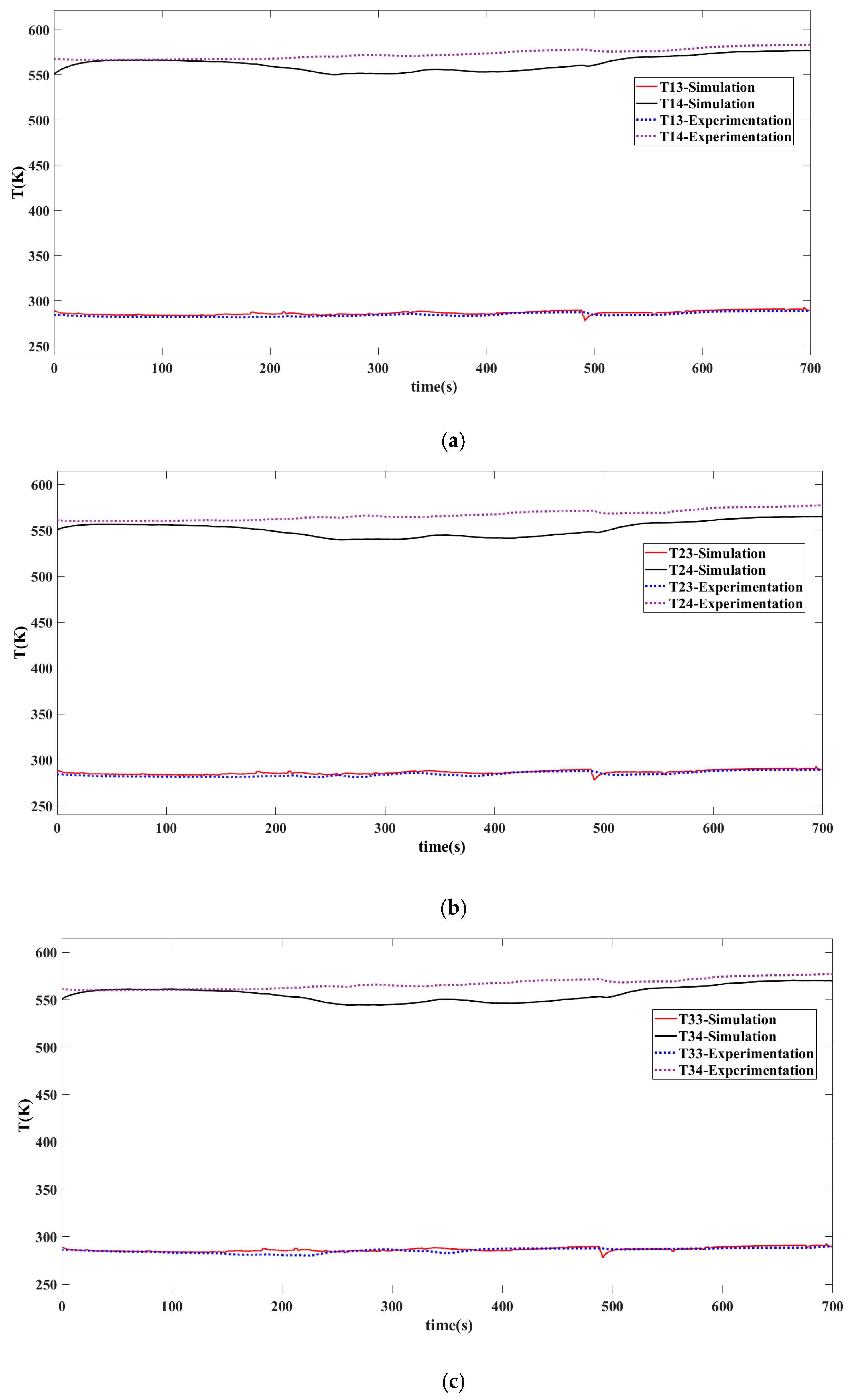 Machines 11 00213 g006