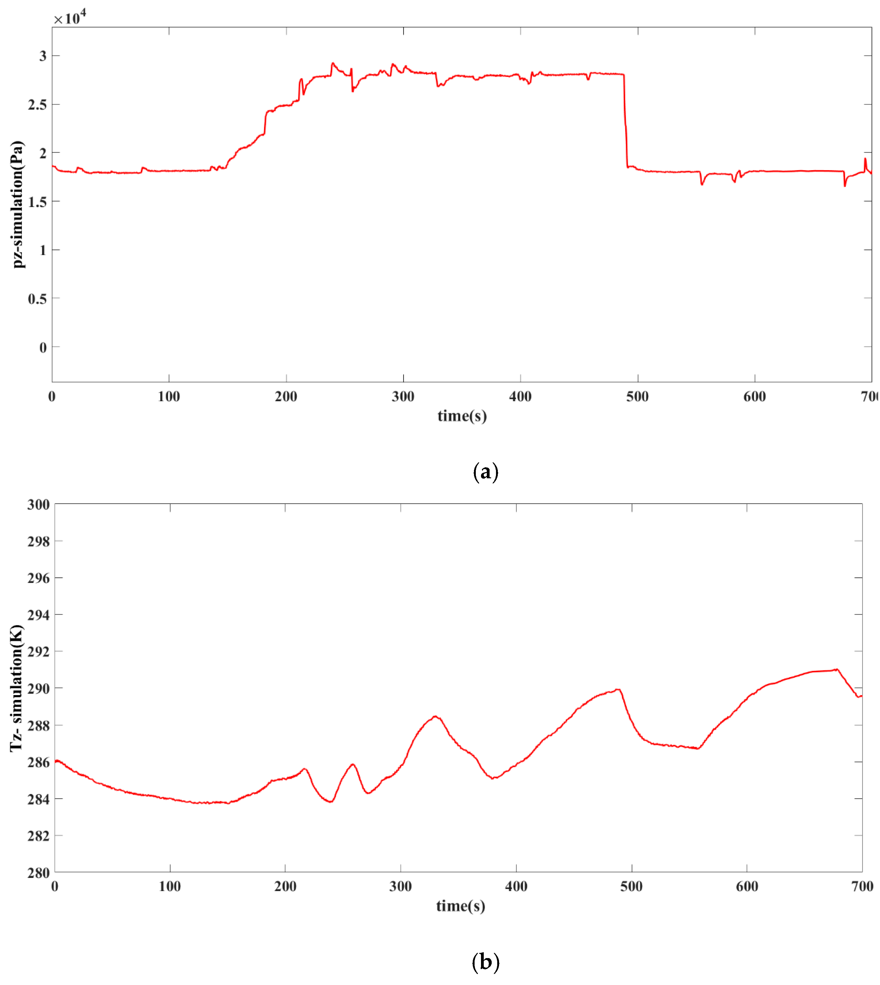 Machines 11 00213 g007