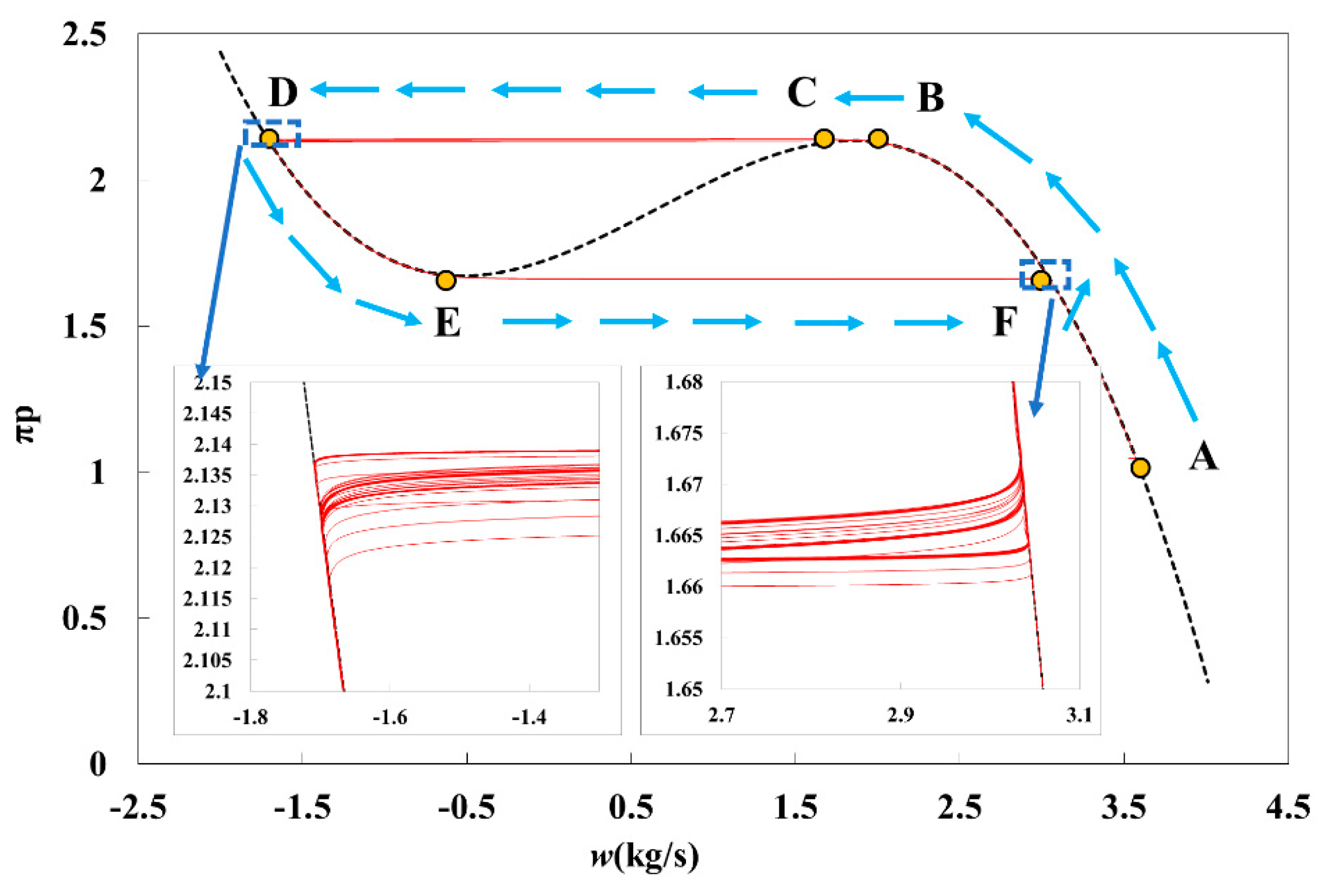 Machines 11 00213 g011