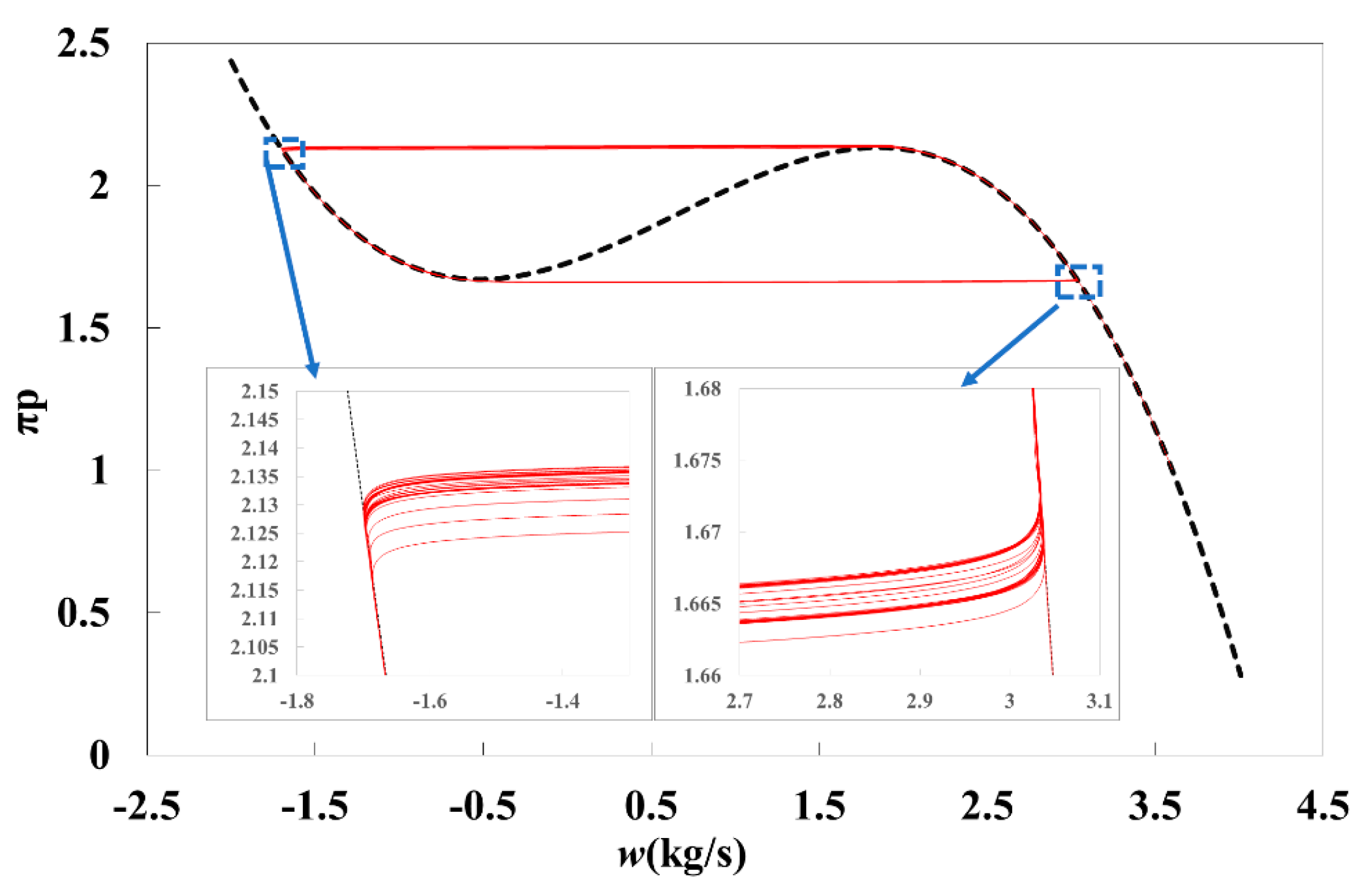 Machines 11 00213 g015