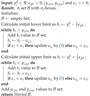 Machines 11 00214 i001