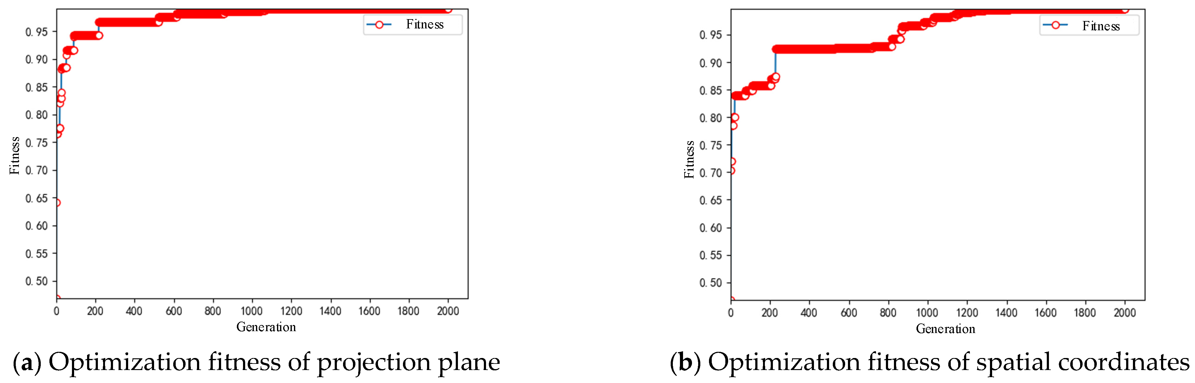 Machines 11 00215 g006